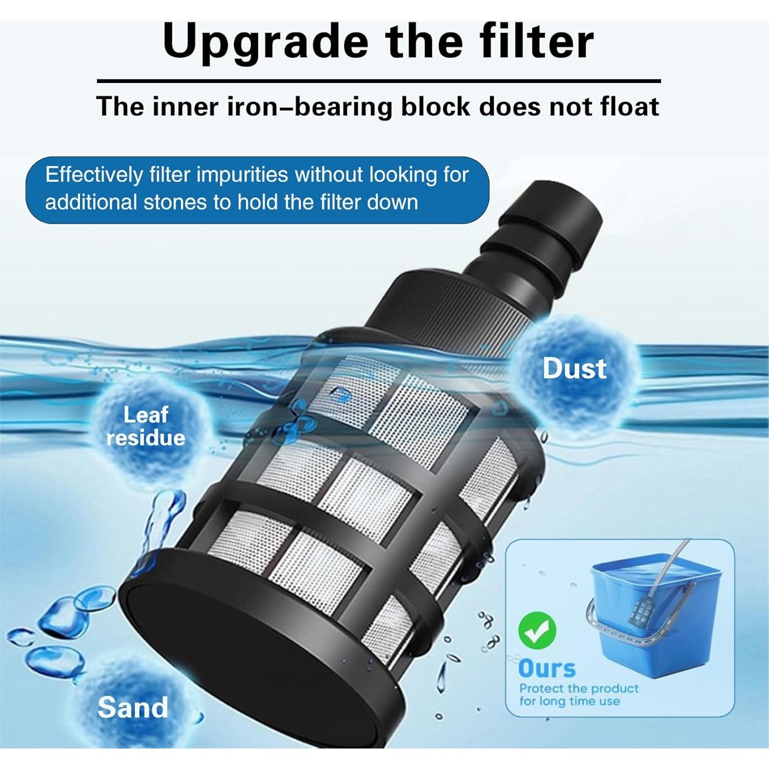 Lavadora a Presión Portátil Inalámbrica CHATCTS 980 PSI