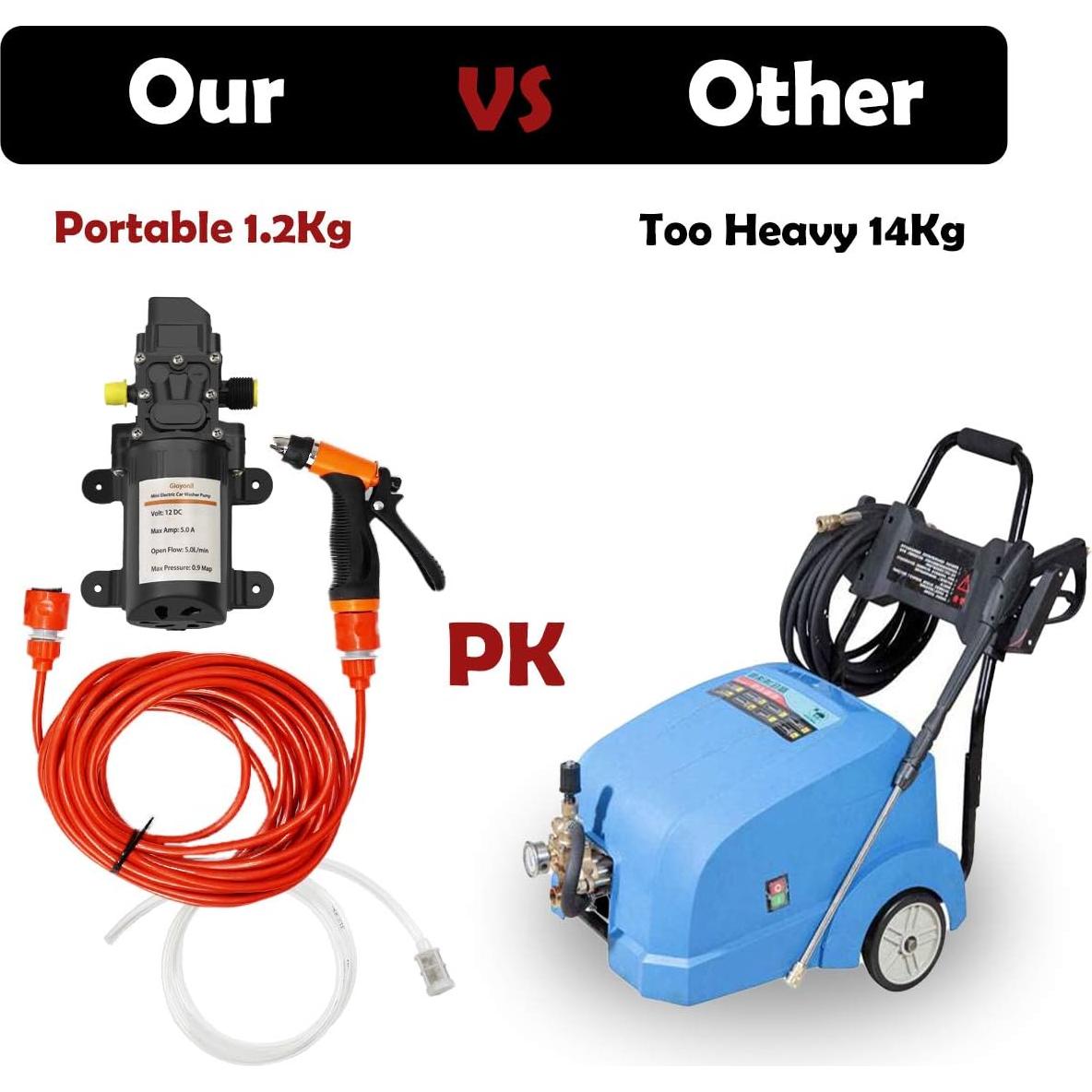 Bomba de Lavado a Presión Eléctrica Gioyonil 12V 100W 5L/min