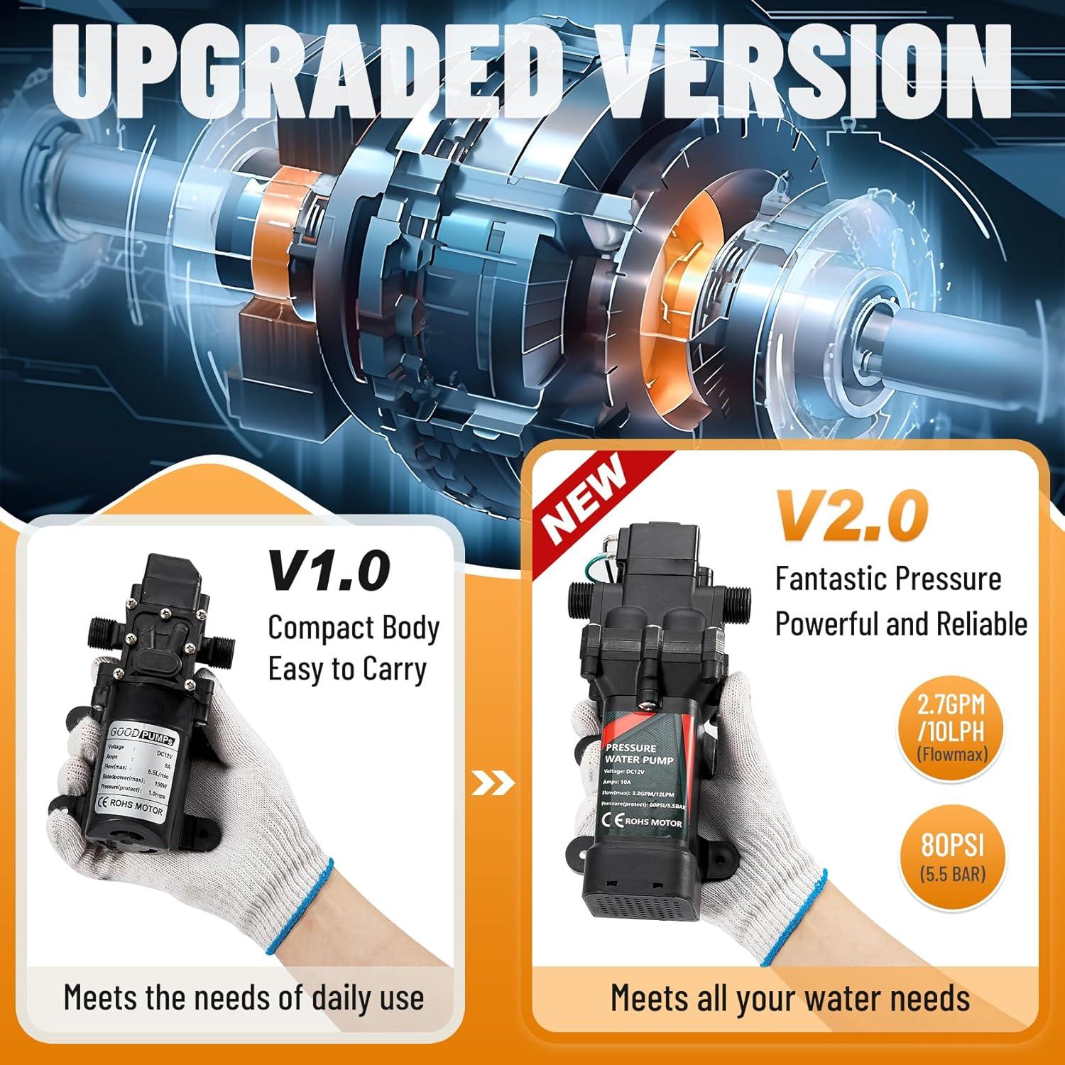 Bomba de Presión Eléctrica Portátil Bang4buck 120W 80PSI 12V