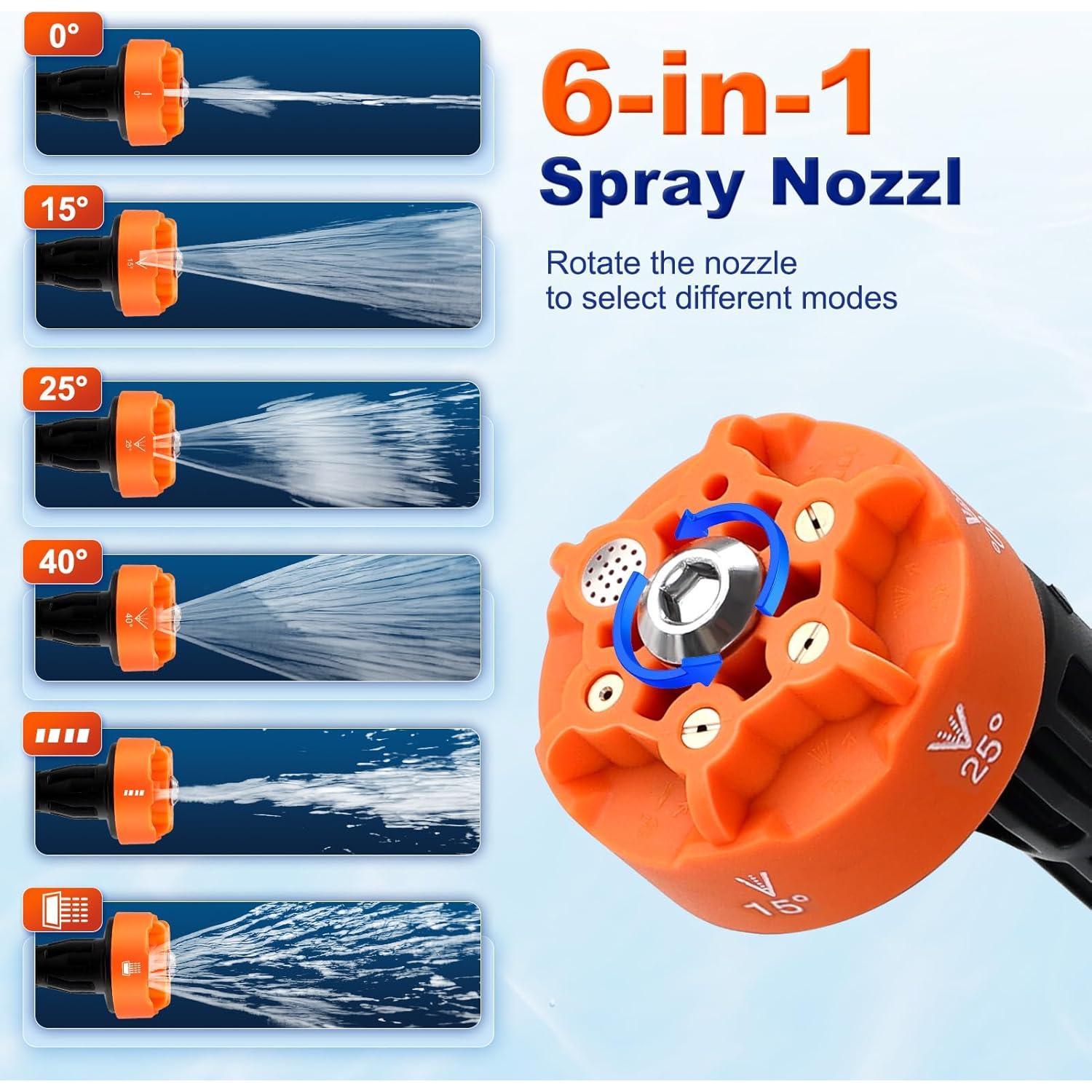 Lavadora a Presión Inalámbrica Denqir RB-005 652 PSI 1.2 GPM