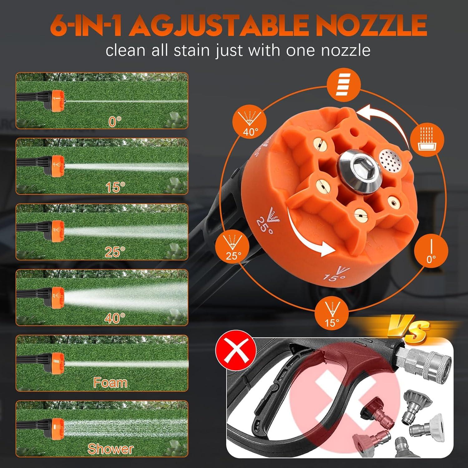 Lavadora a Presión Inalámbrica Lemolifys 6000mAh 6-en-1