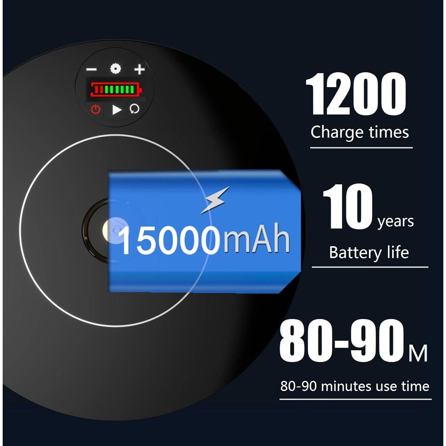 Lavadora a Presión Portátil Hamrain 230PSI Batería 15000mAh