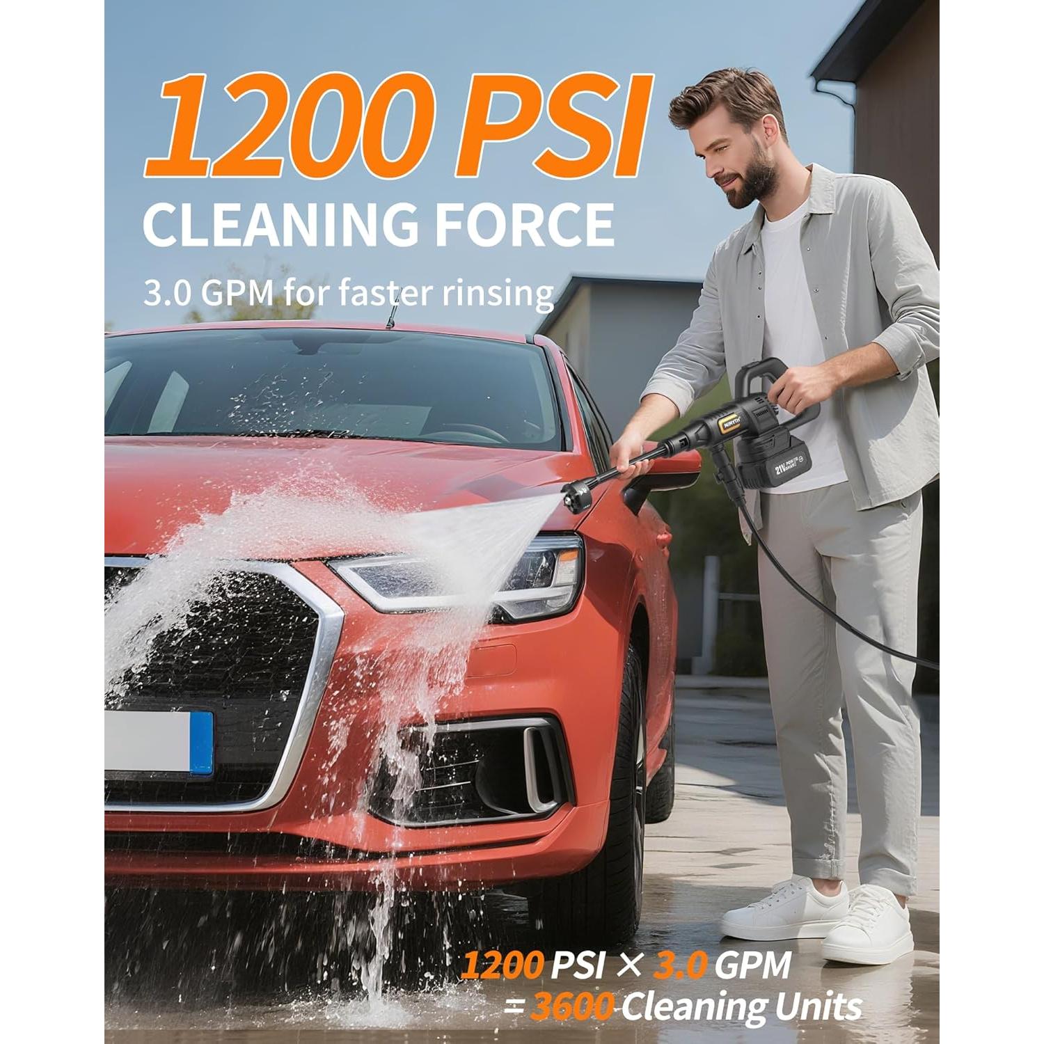 Lavadora a Presión Inalámbrica MIMYTH 1200 PSI 4.0Ah 6-en-1