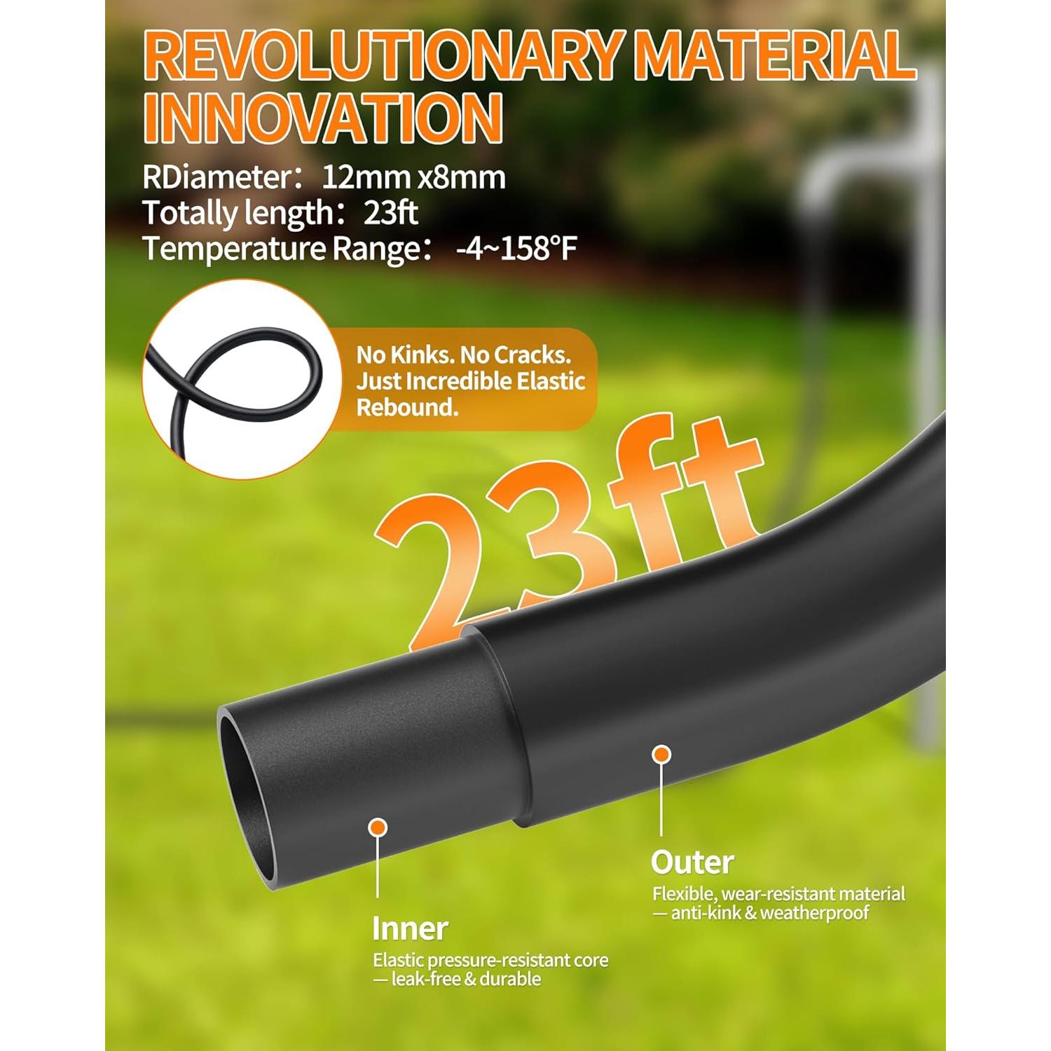 Lavadora a Presión Inalámbrica MIMYTH 1200 PSI 4.0Ah 6-en-1