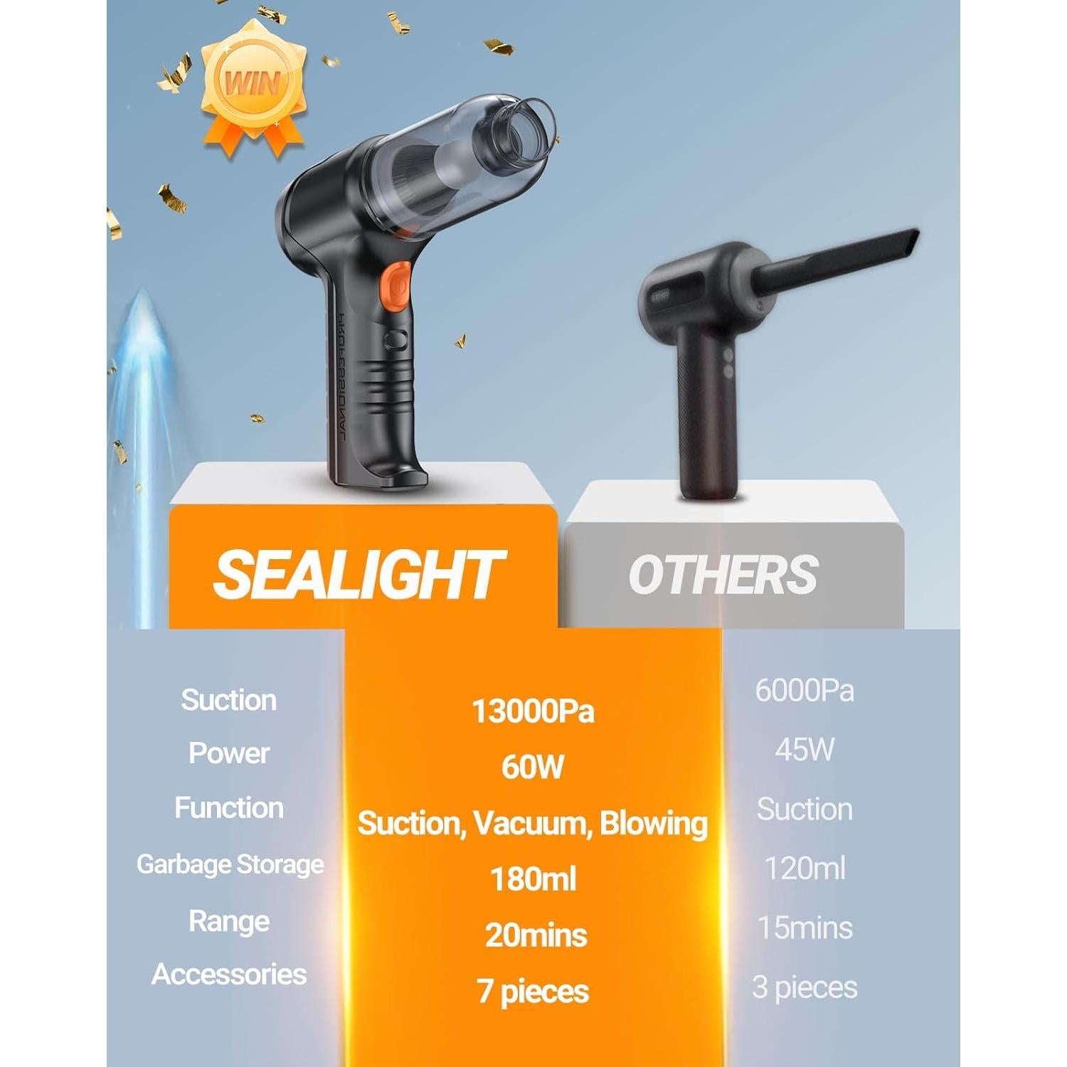 Aspiradora de Coche SEALIGHT X1 Portátil Inalámbrica 13000Pa