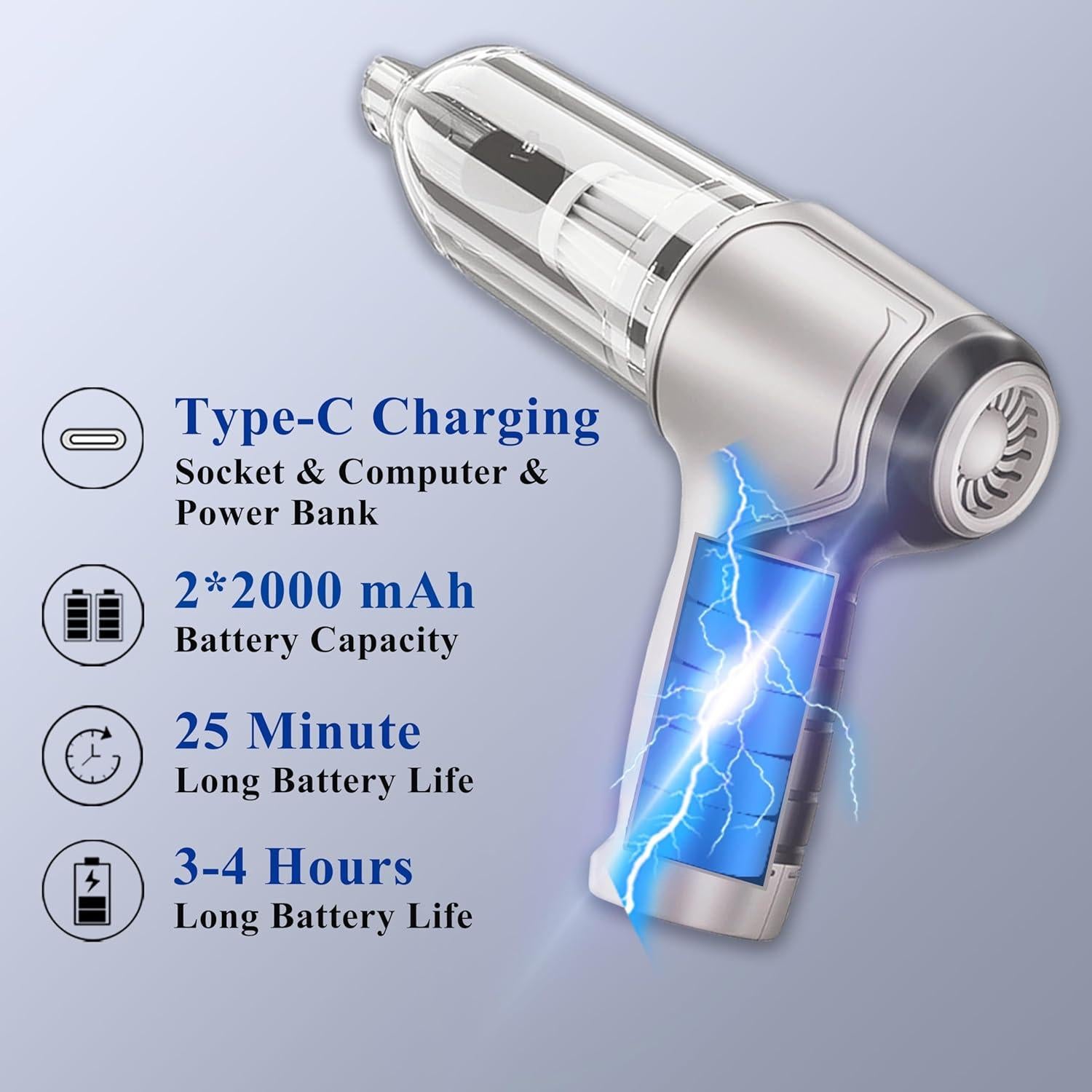 Aspiradora de Mano Inalámbrica Jgeuyer 9000PA 4 en 1 Gris