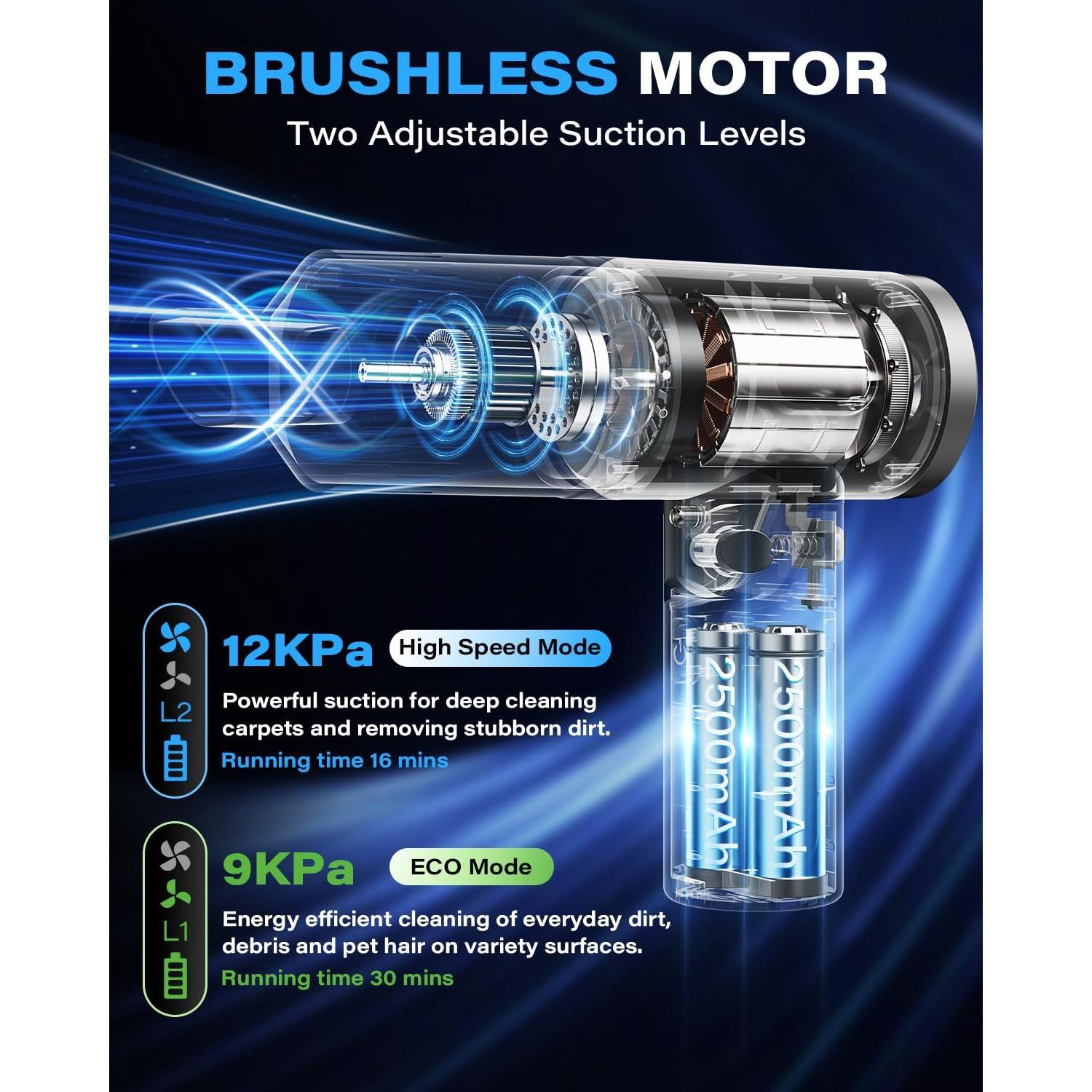 Aspiradora de Mano Inalámbrica APPS2Car CV2 12000PA Plegable