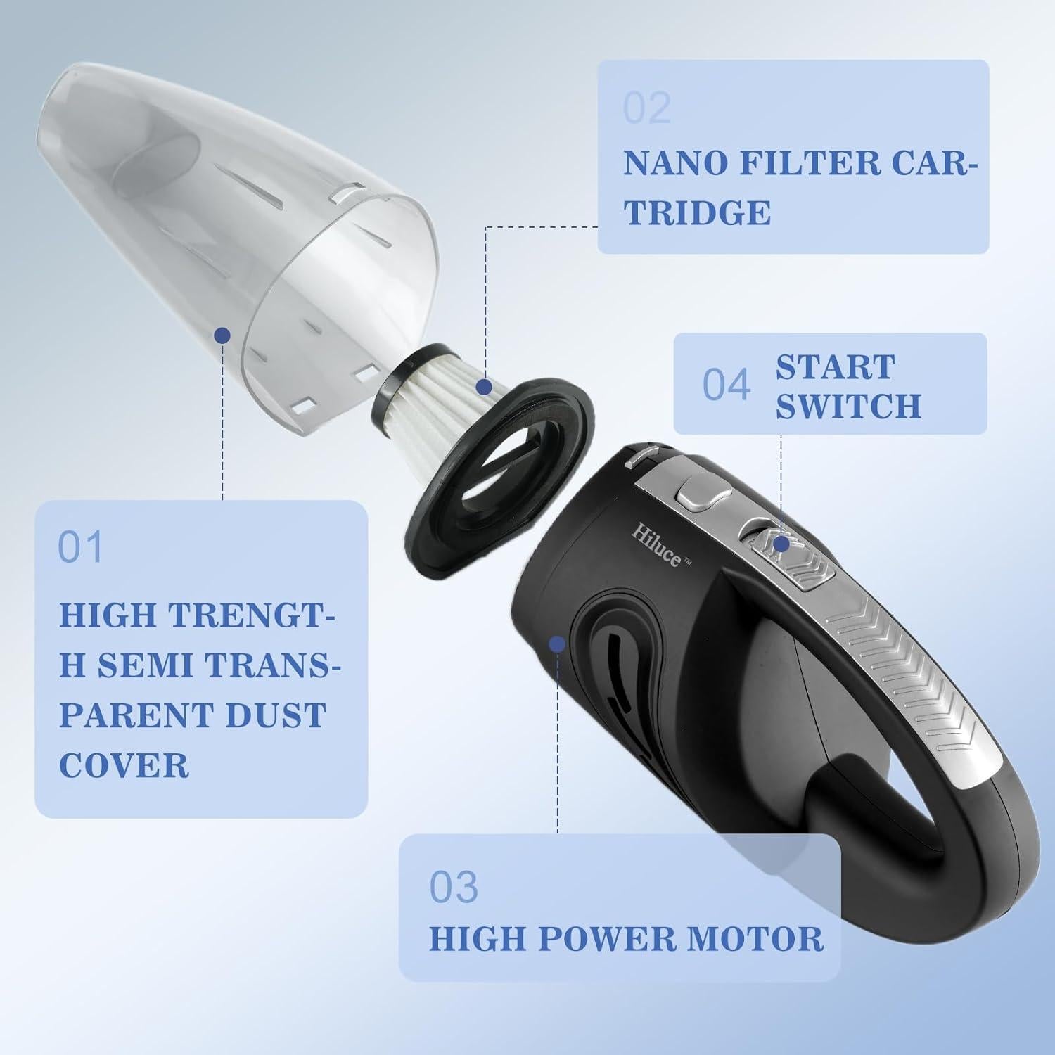 Aspiradora de Coche Hiluce R-6053 Inalámbrica 120W HEPA