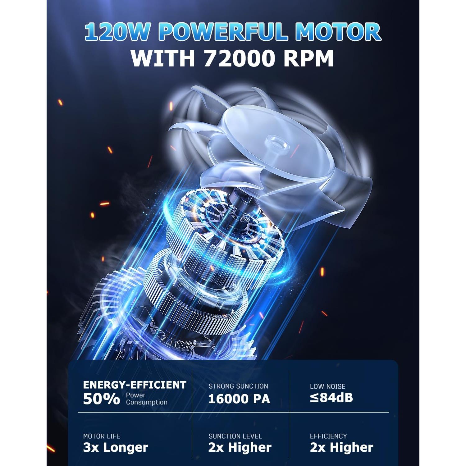 Aspiradora de Mano AHNR LT-156 Inalámbrica 16000PA con Luz LED