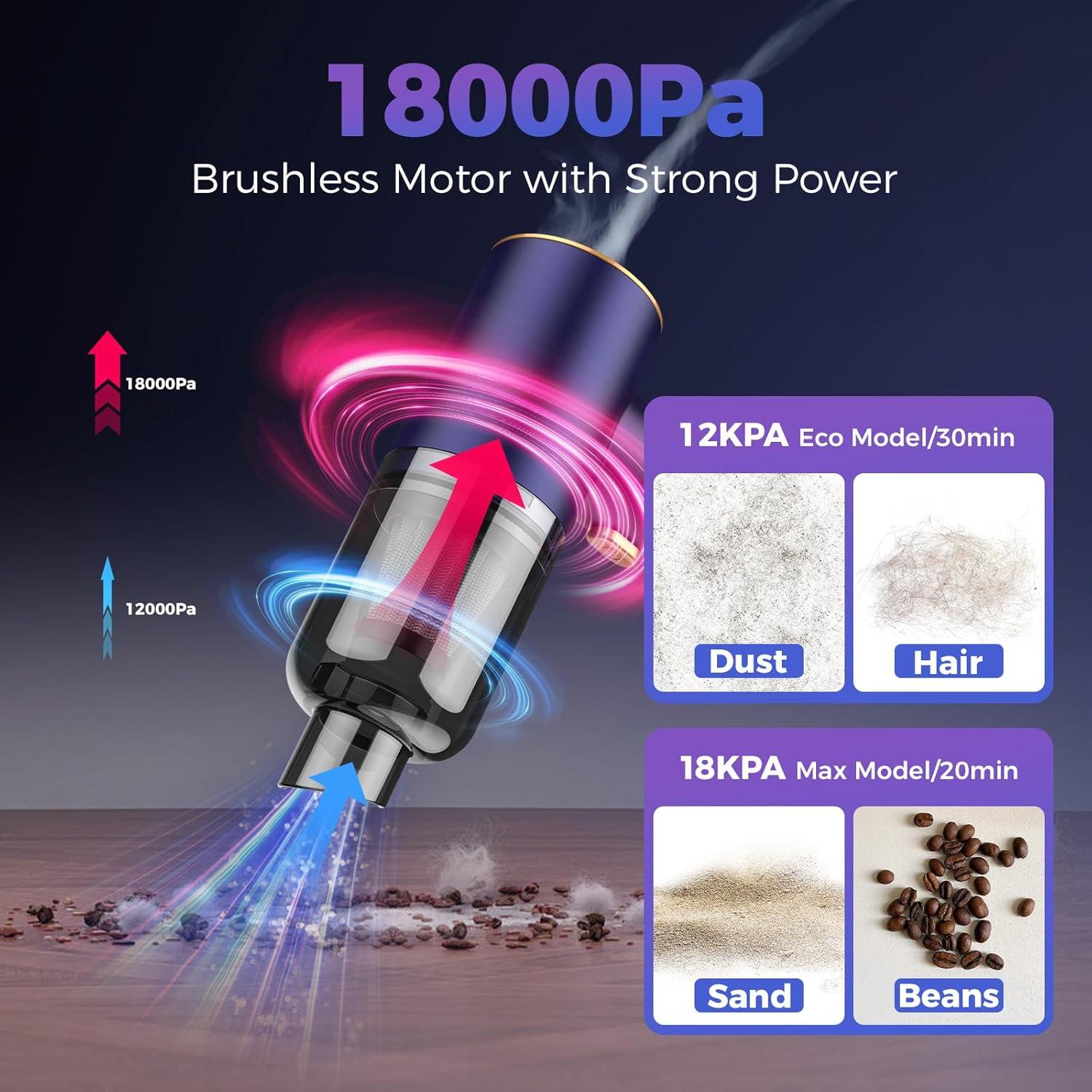 Aspiradora de Mano Inalámbrica Vizeusvac RT-801Pro 18000Pa