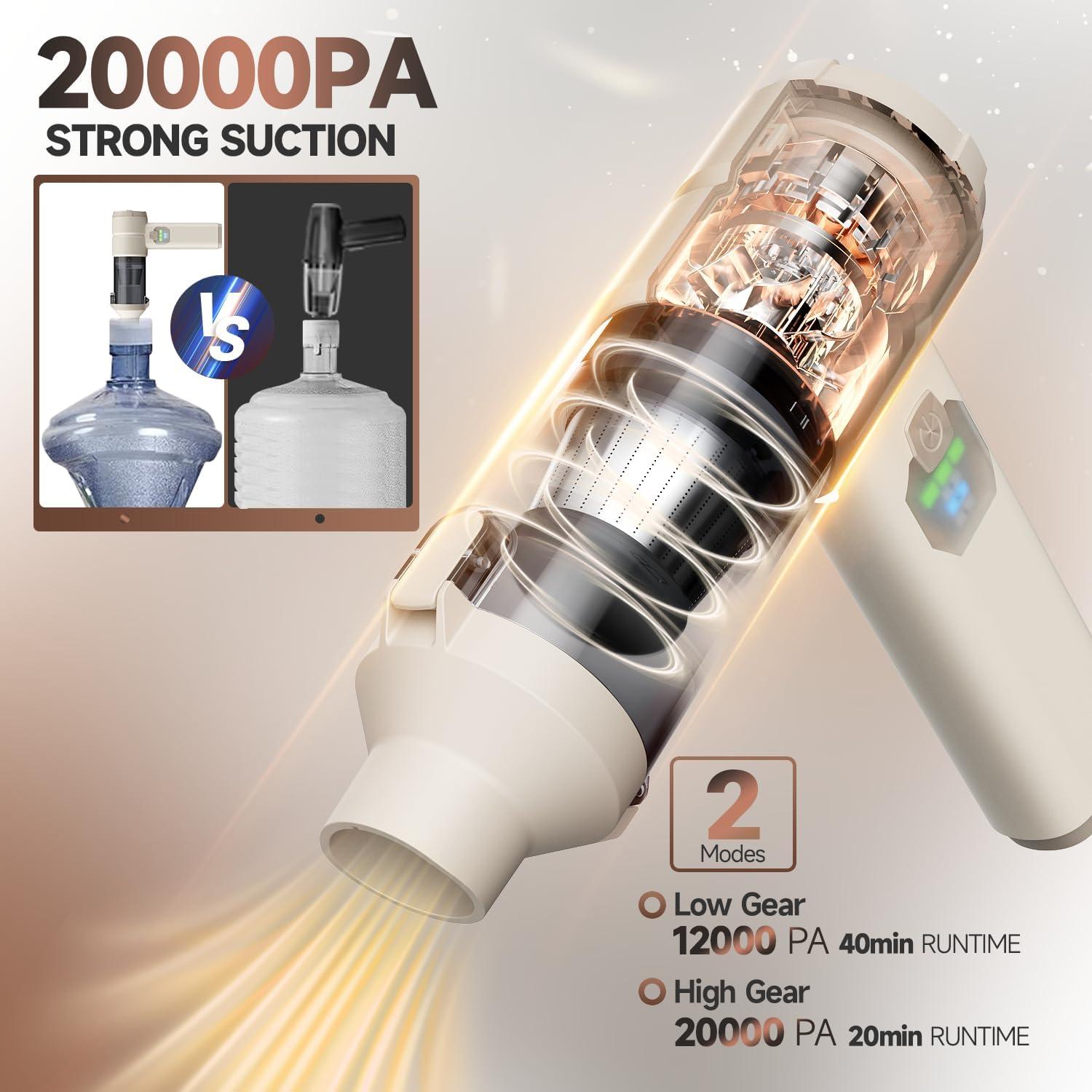 Aspiradora de Coche AIPROIN YC01 Inalámbrica 20000PA 4-en-1