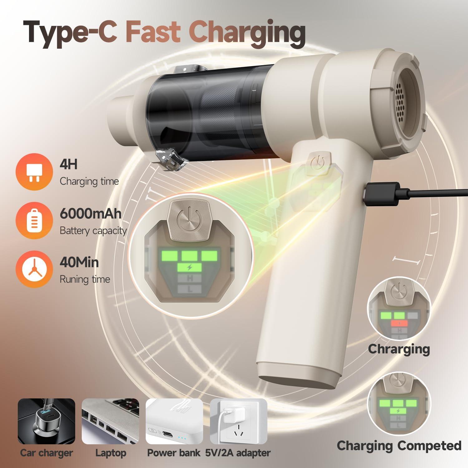 Aspiradora de Coche AIPROIN YC01 Inalámbrica 20000PA 4-en-1