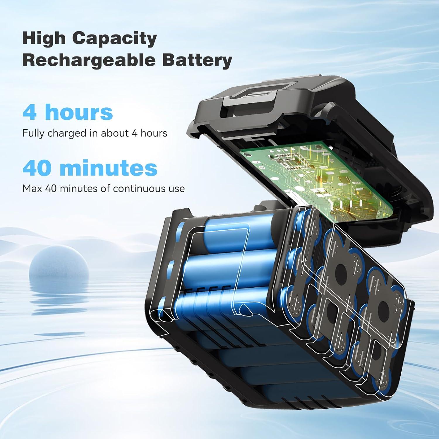 Lavadora a Presión Portátil Luxbird 21V 7.9L/min 6-en-1