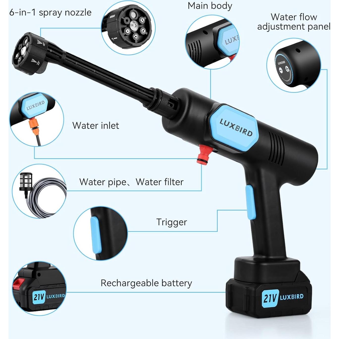 Lavadora a Presión Portátil Luxbird 21V 7.9L/min 6-en-1