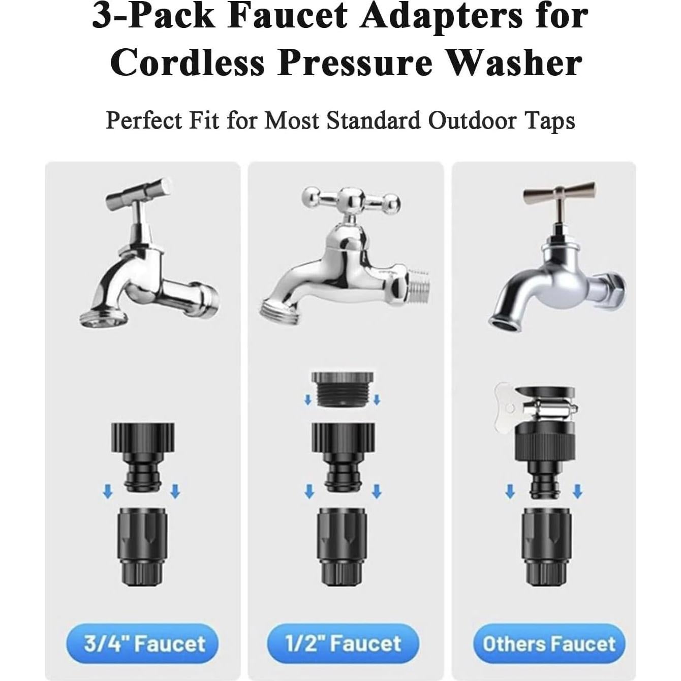 Lavadora a Presión Inalámbrica BLSKBY SC14 1200 PSI 2 Baterías