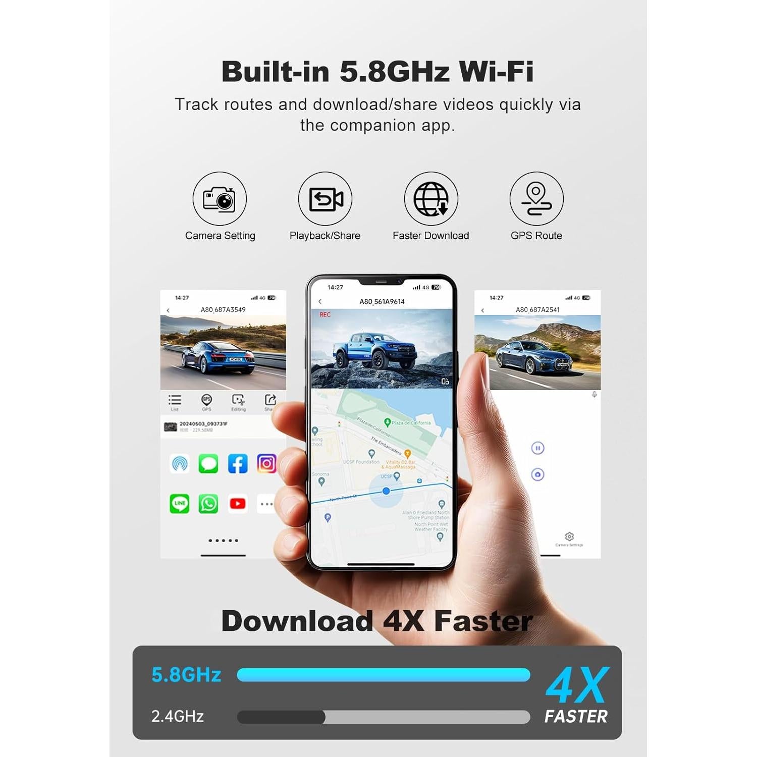 Cámara Dash JOMISE A80 4K Doble Delantera y Trasera GPS