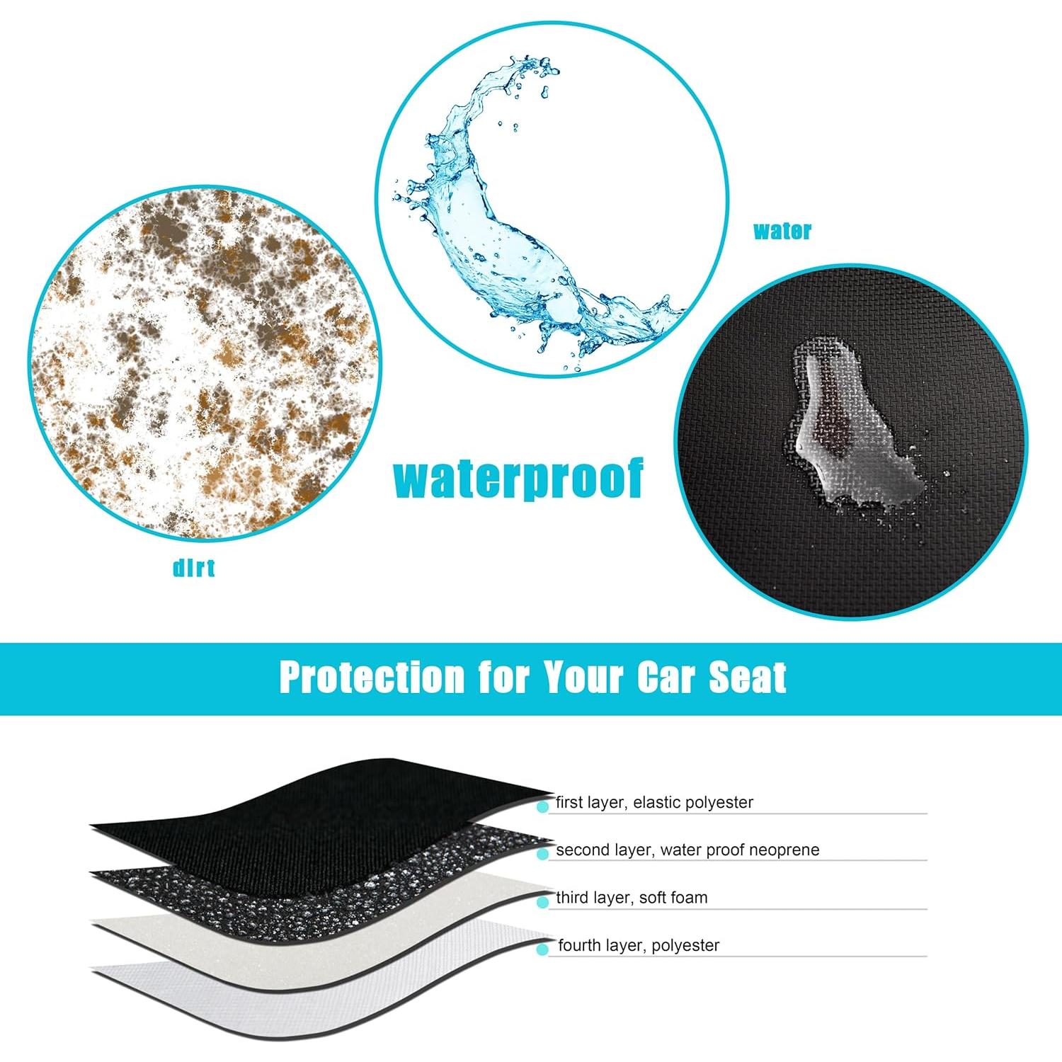 Fundas de Asiento Delantero YOVEEKLE Neopreno Antideslizantes