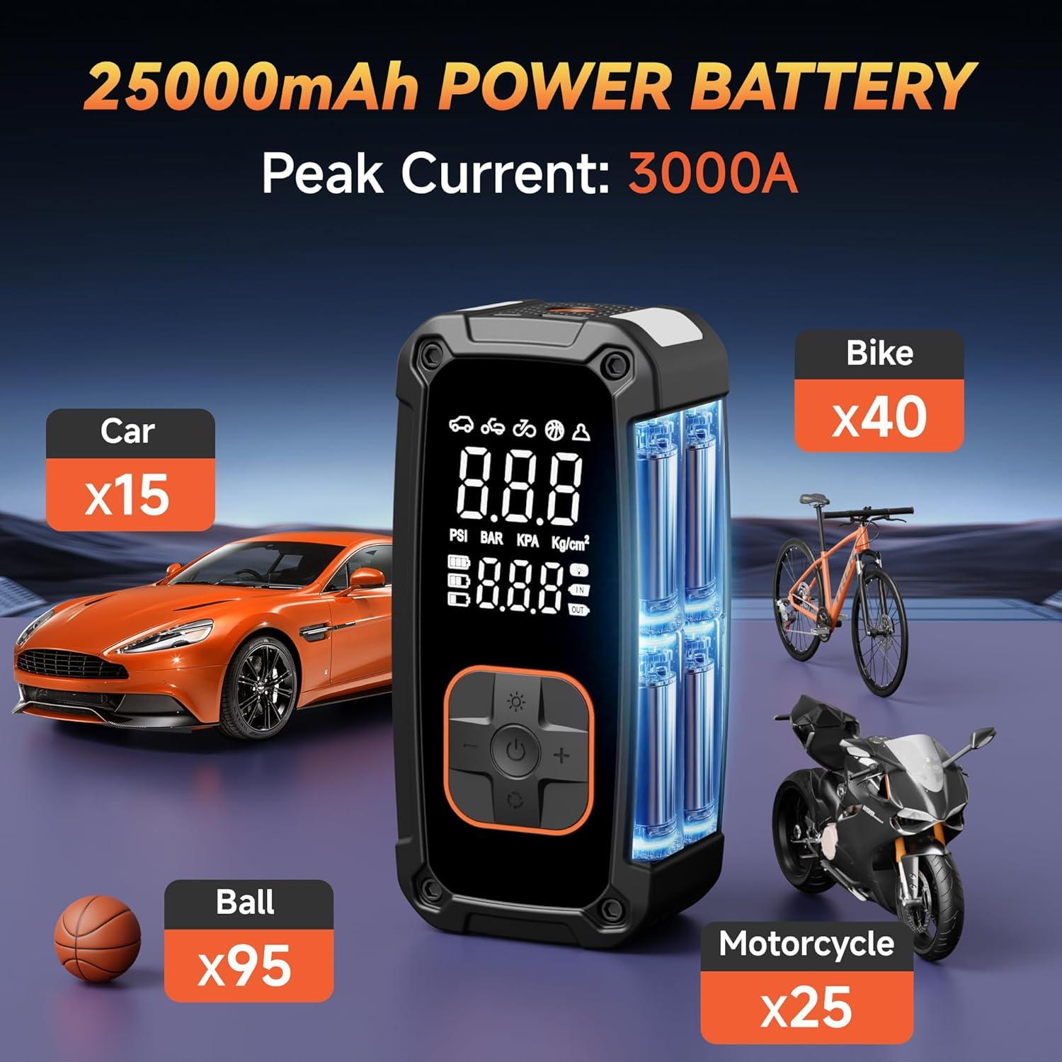 Compresor de Aire Portátil Lamfurart C845 150PSI Naranja