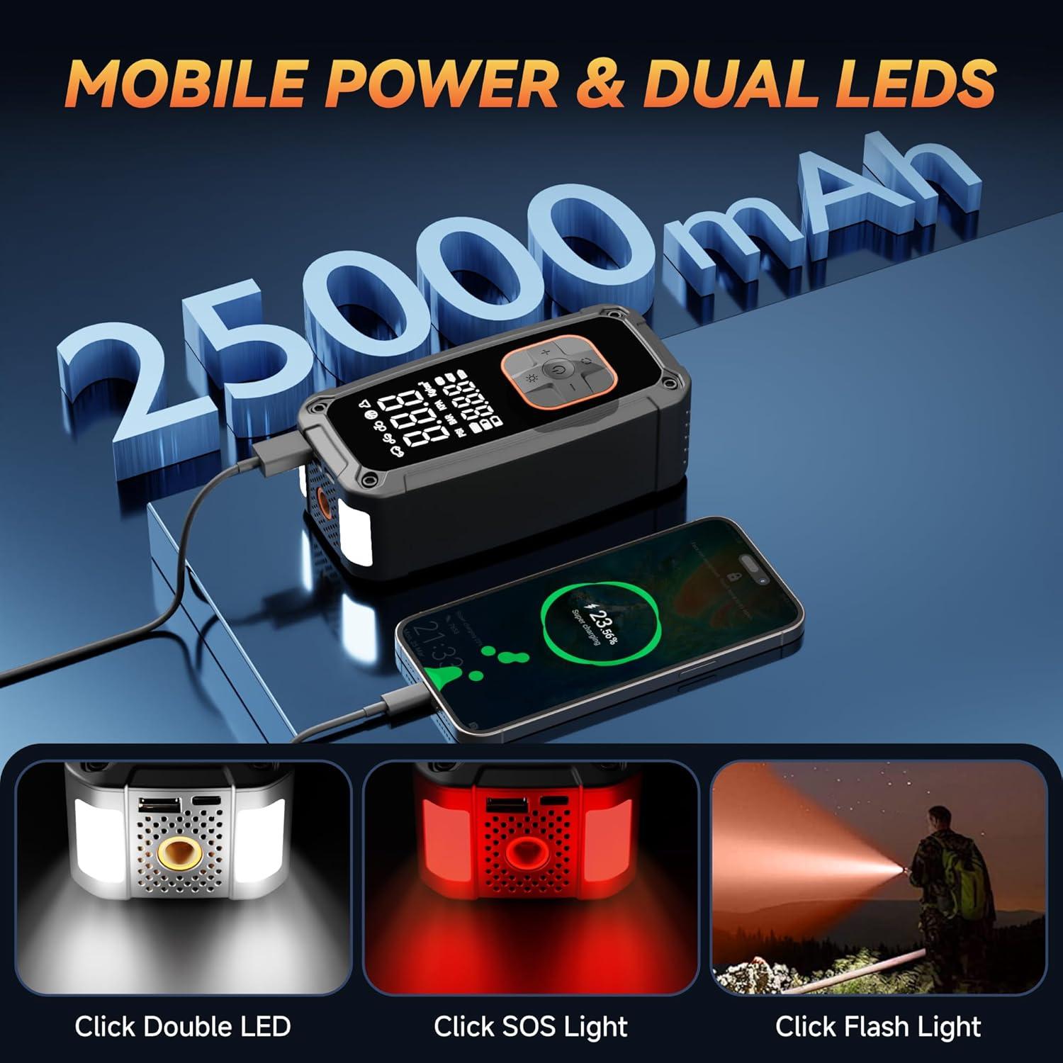 Compresor de Aire Portátil Lamfurart C845 150PSI Naranja