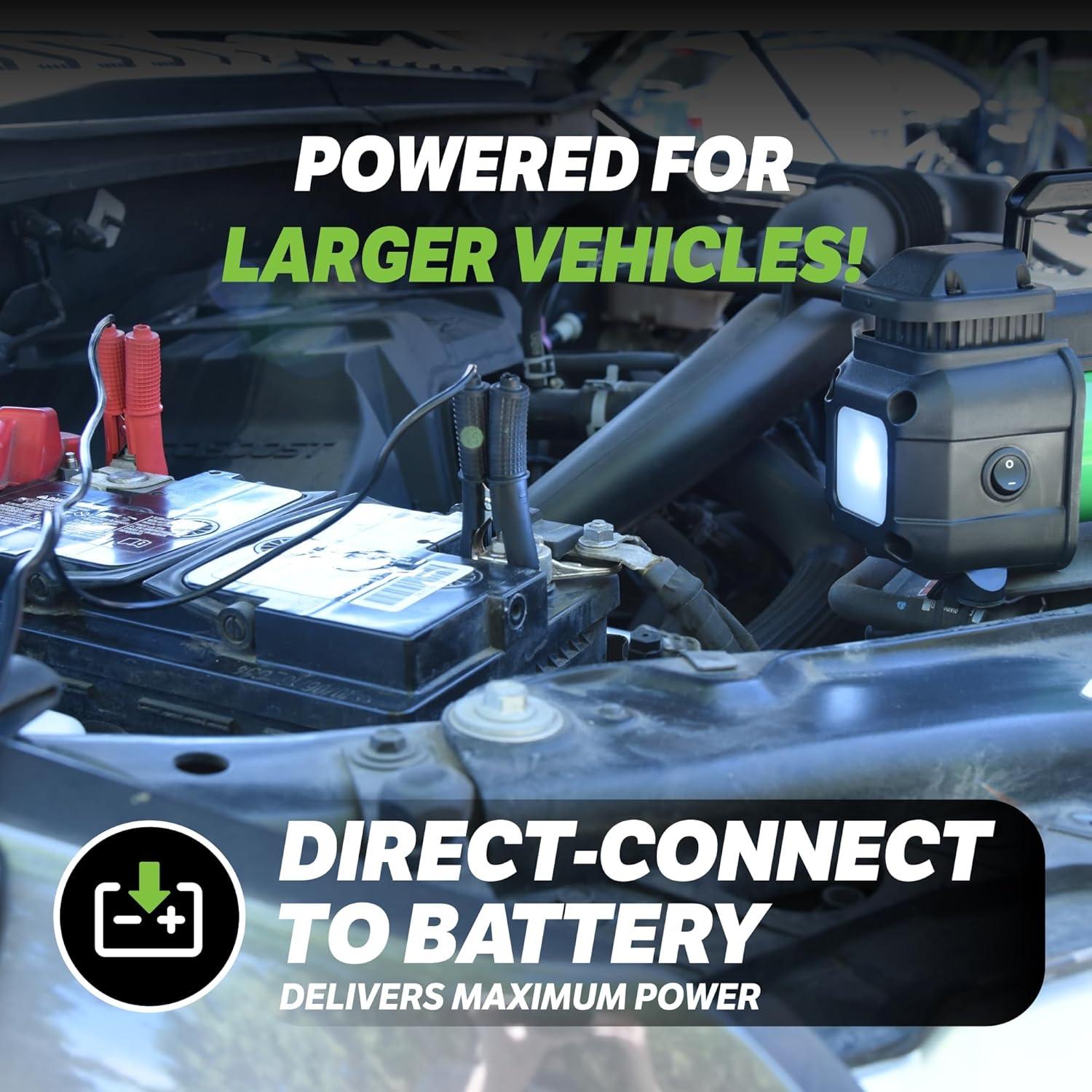 Inflador de Neumáticos Slime 40026 Doble Cilindro 12V