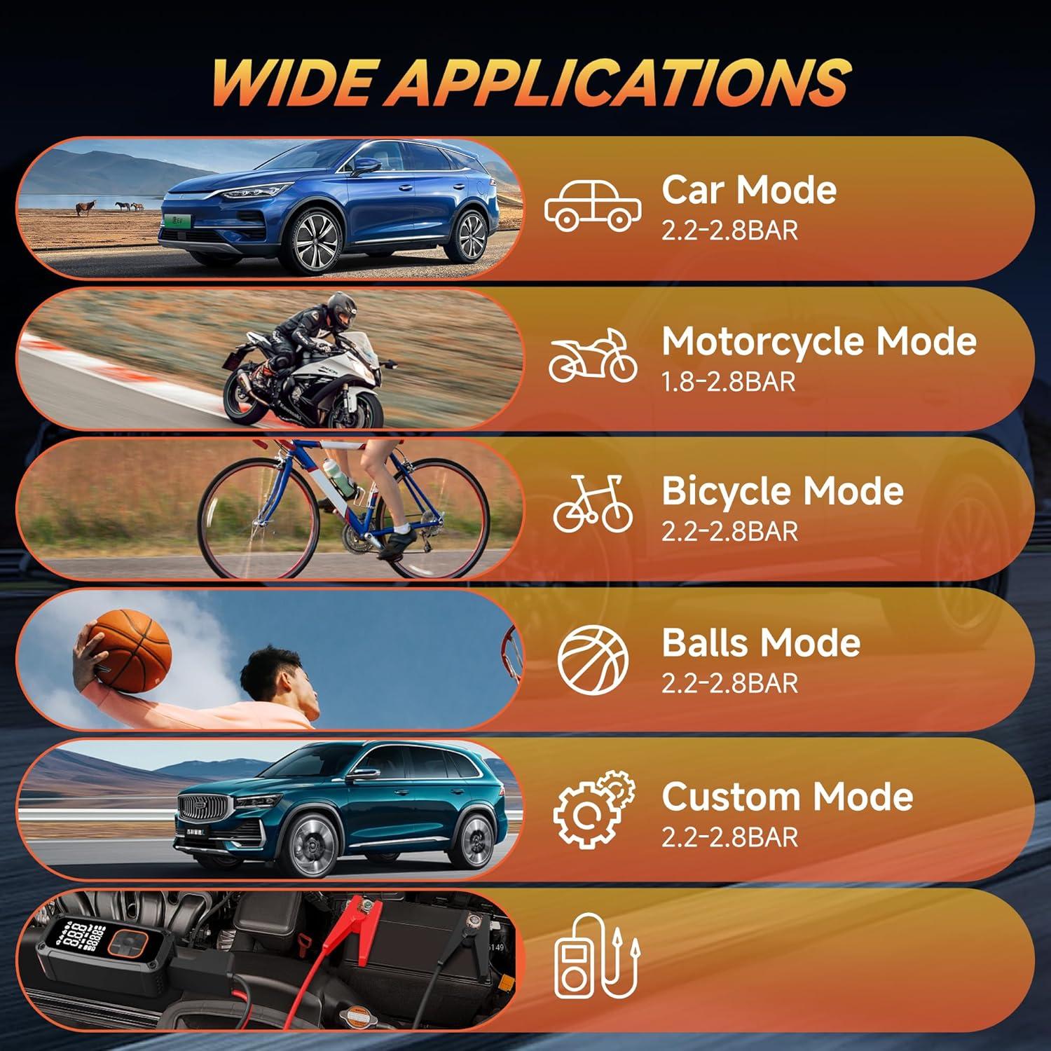 Compresor de Aire Portátil Lamfurart C85 150 PSI con LED