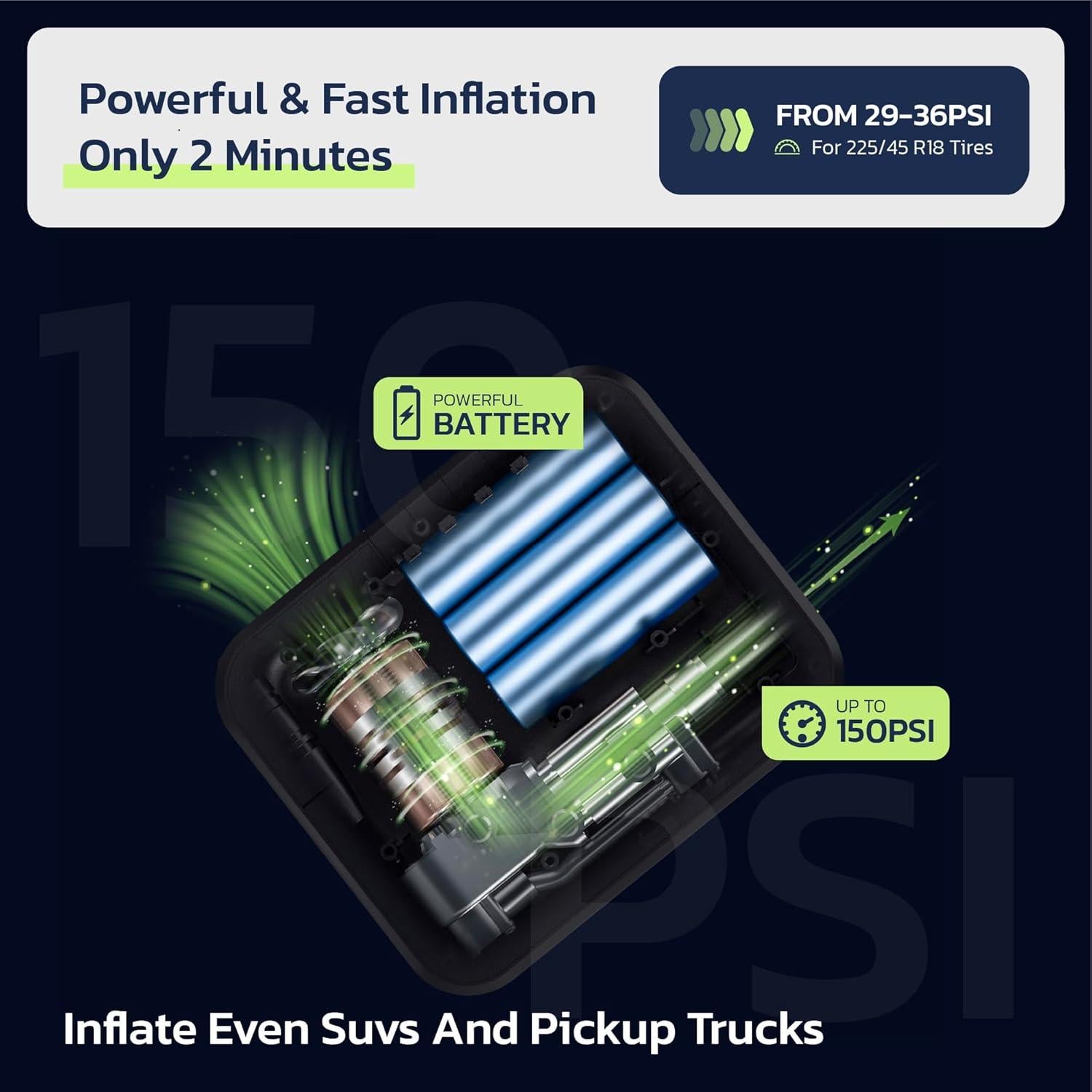 Compresor de Aire Portátil Woowind DP3 150PSI Inflador Neumáticos