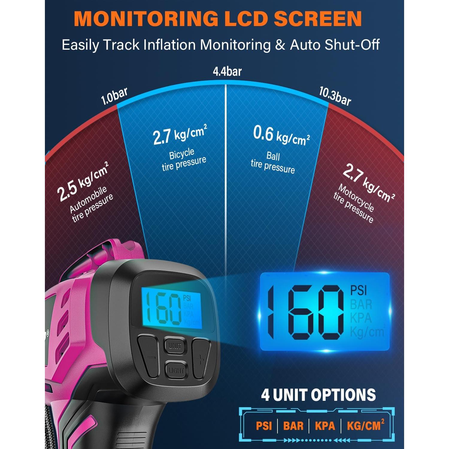 Compresor de Aire UADCA Portátil 20V con Manómetro Digital