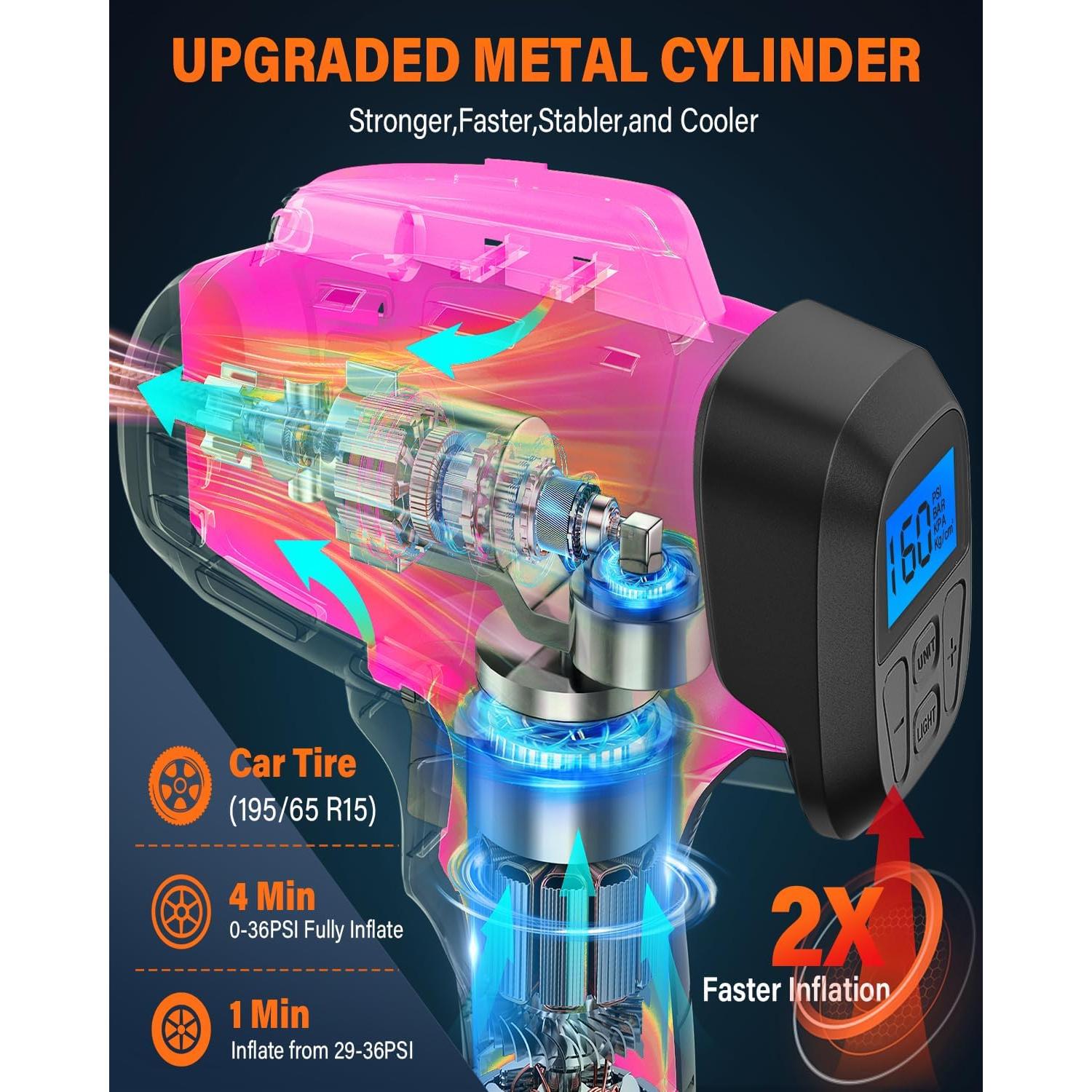 Compresor de Aire UADCA Portátil 20V con Manómetro Digital