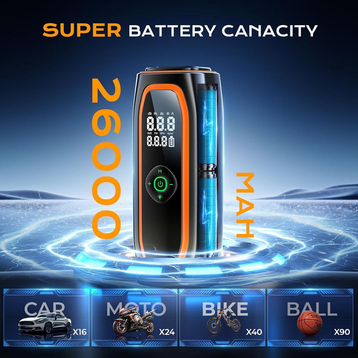 Compresor de Aire Portátil Syvenies 220 PSI Batería 26000mAh