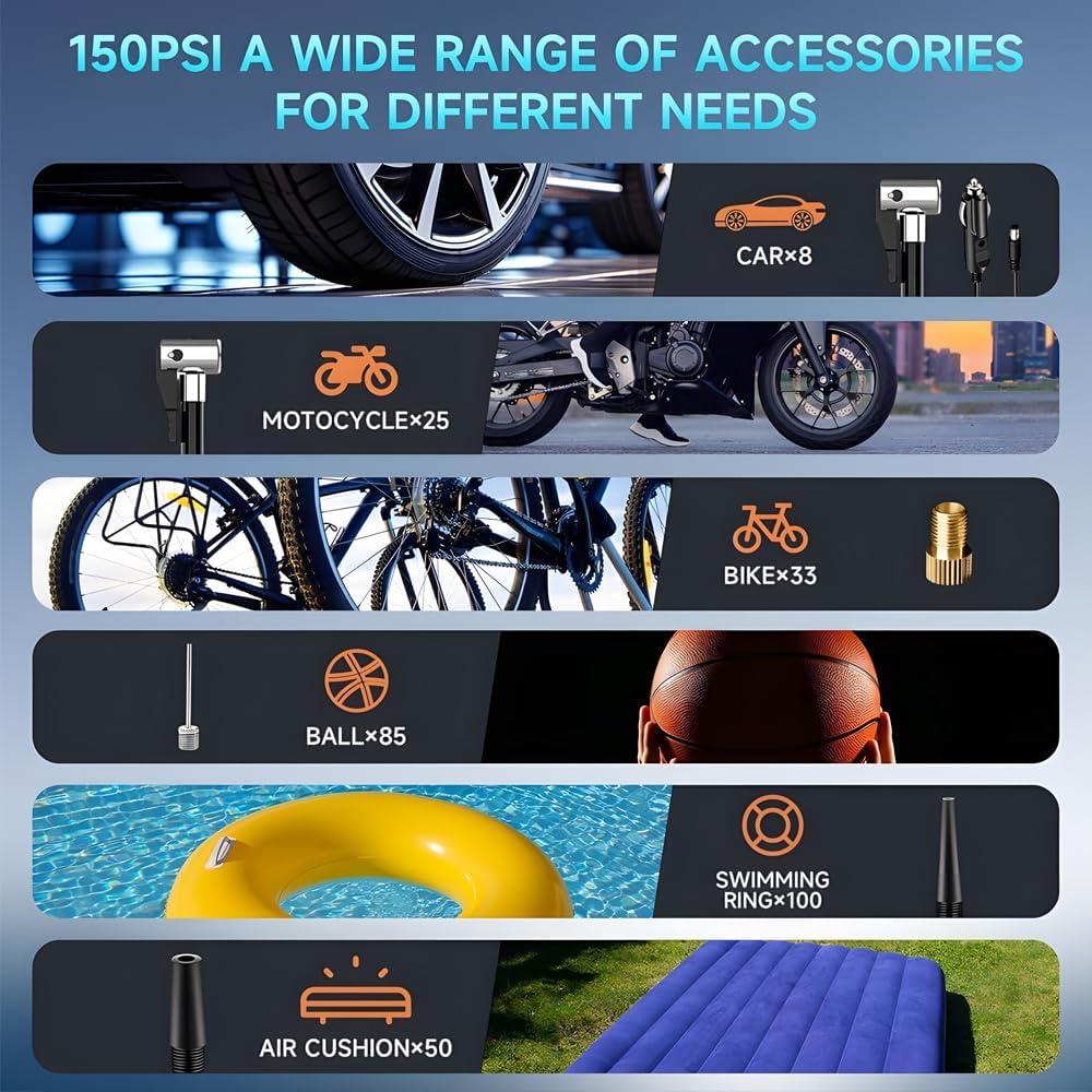 Compresor de Aire Portátil BRAWHOOH CQ006 150 PSI Inalámbrico