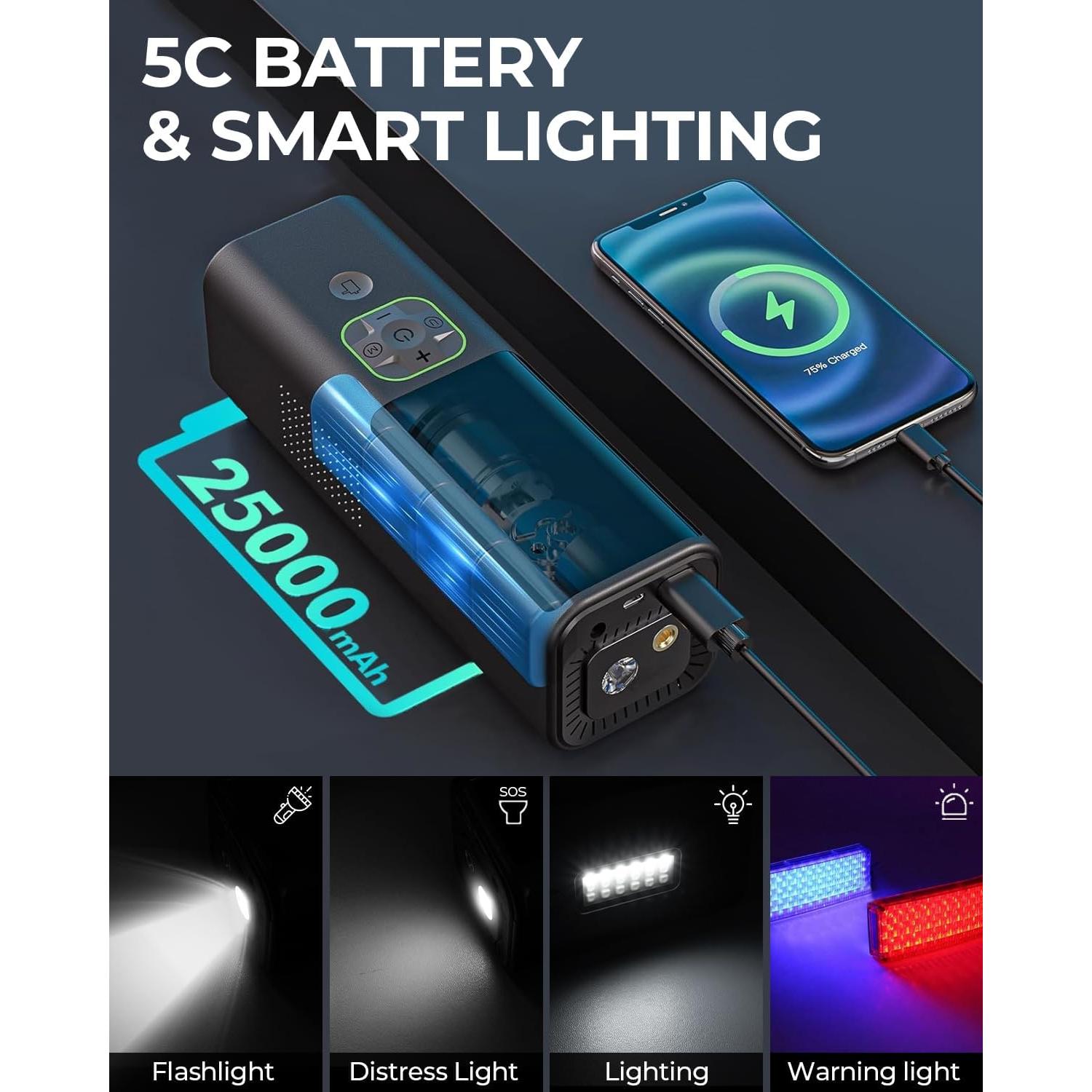 Compresor de Aire Portátil ZUZEE Z9 150PSI con Pantalla HD