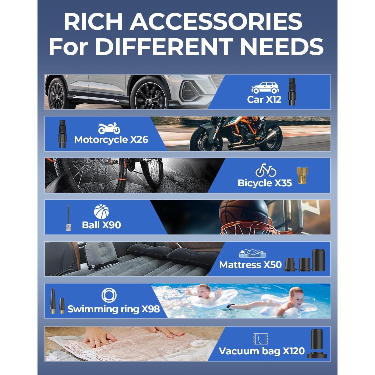 Compresor de Aire Portátil ZUZEE Z9 150PSI con Pantalla HD