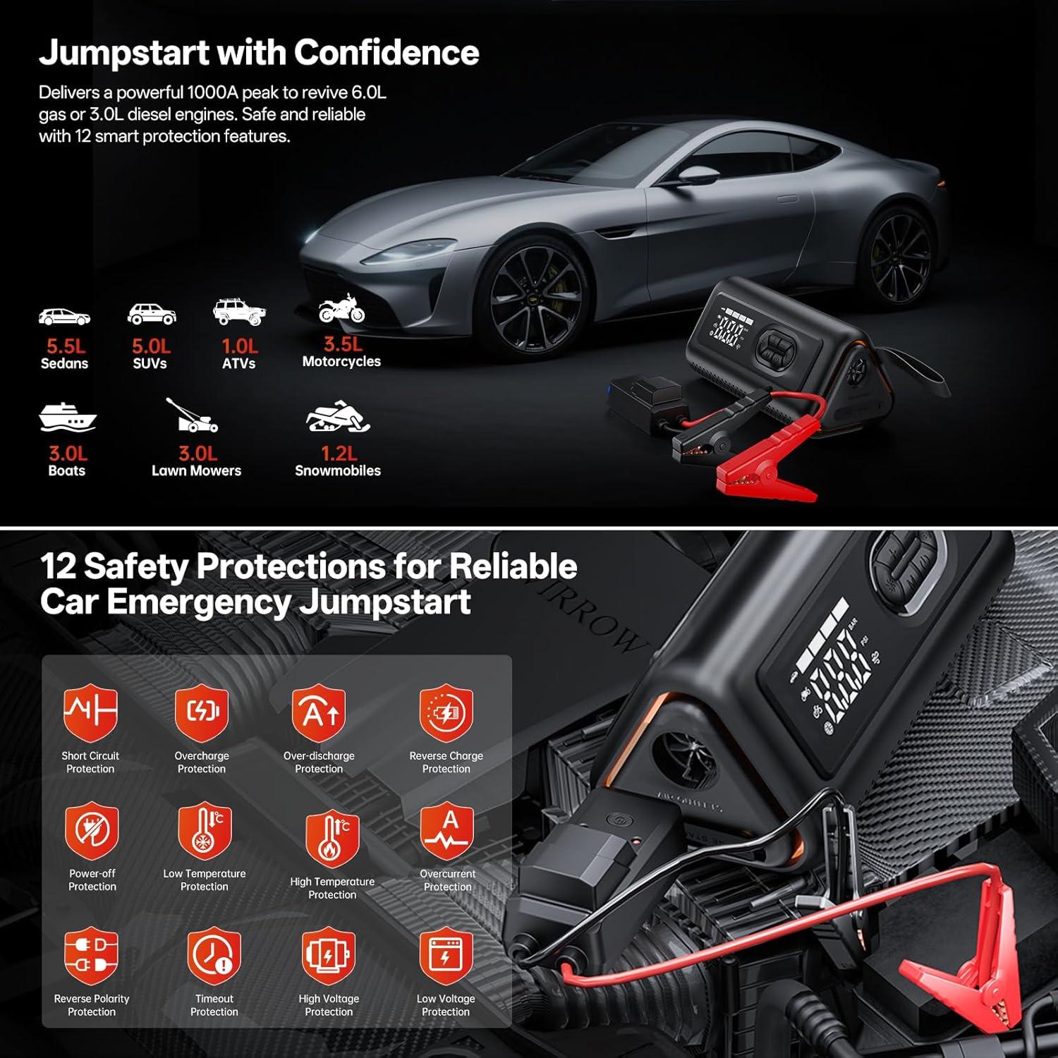 Compresor de Aire Inflador Portátil Virrow VRD5 150PSI 1000A