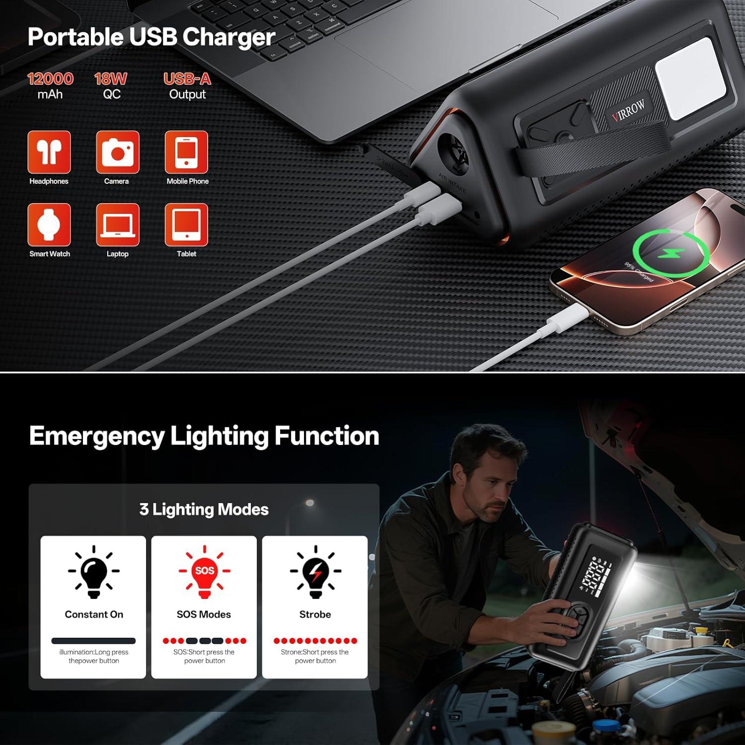 Compresor de Aire Inflador Portátil Virrow VRD5 150PSI 1000A