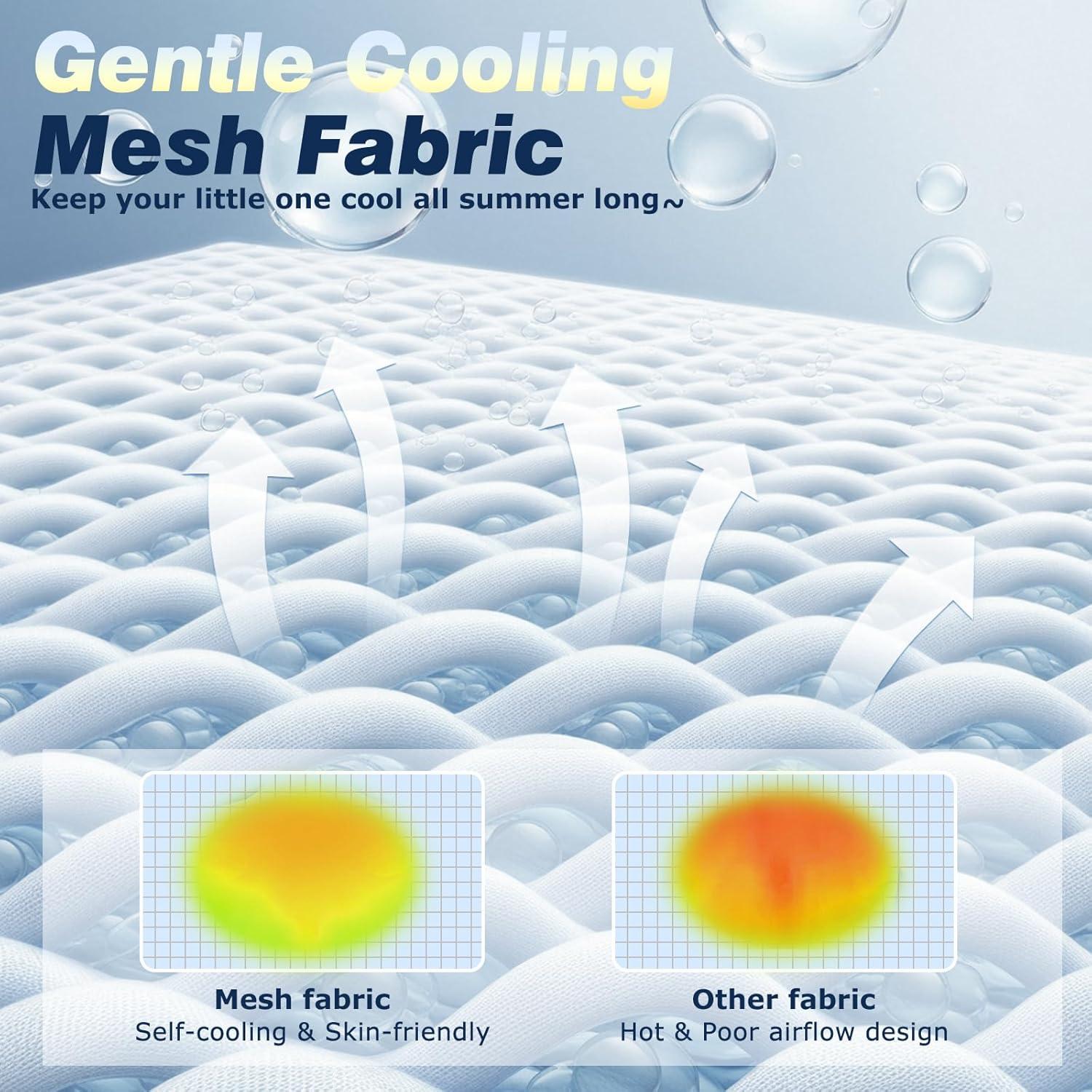 Almohadilla Suave a Prueba de Fugas ZYD01-2 para Bebés - 2 Paquetes Gris