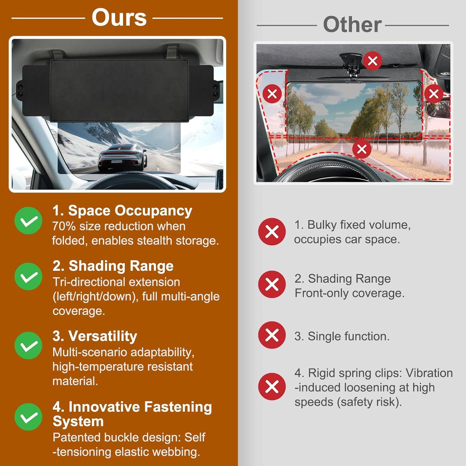 Extensor de Visera Solar Autiora Ajustable UV 34.3cm x 15.5cm