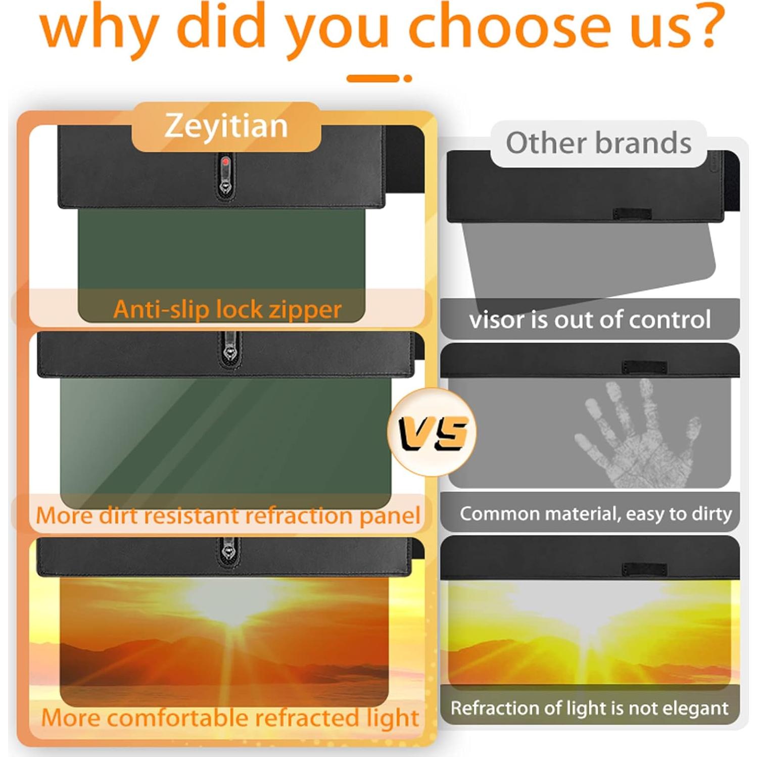 Extensor de Visera de Sol Zeyitian para Automóvil Lado Conductor