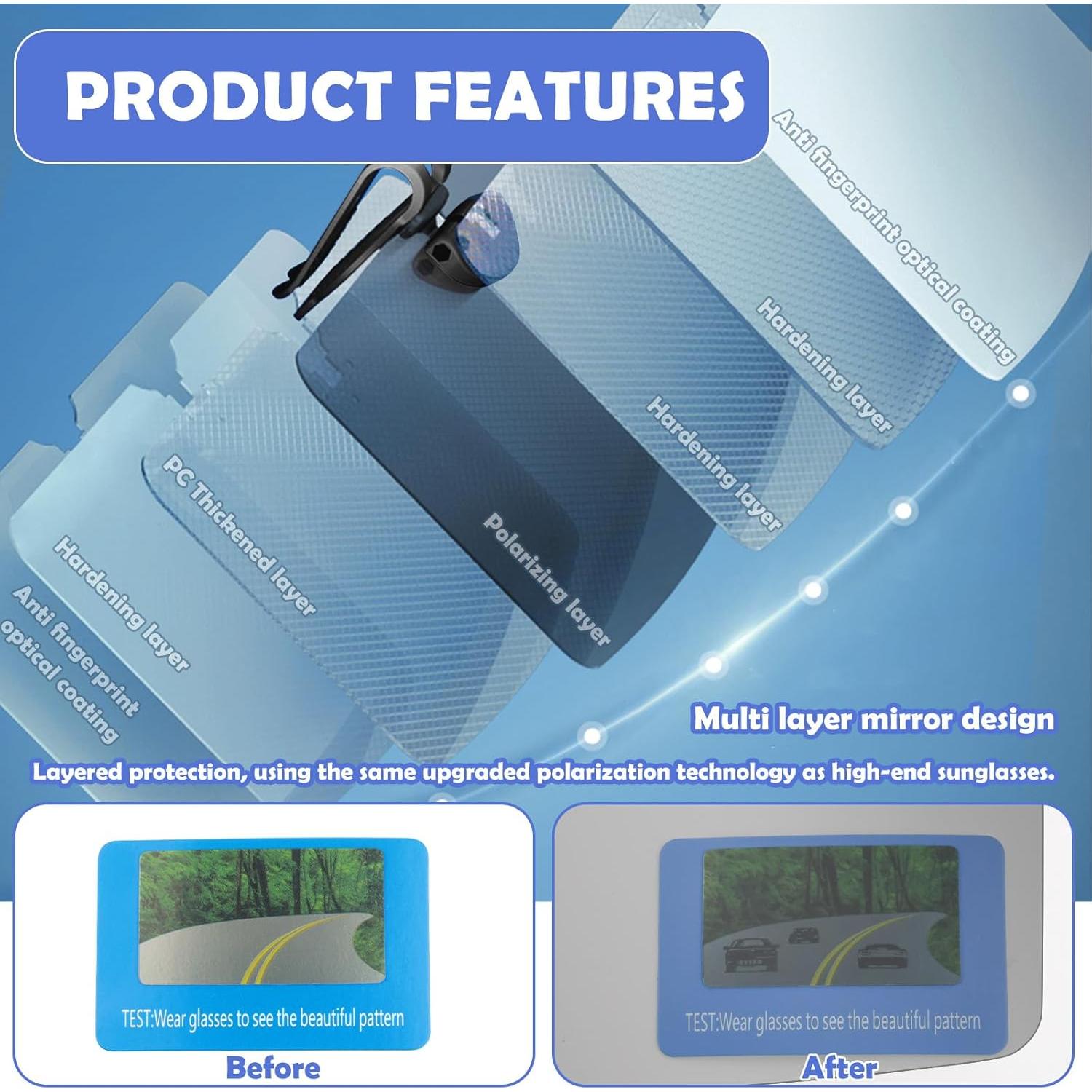 Extensor de Visera Solar Polarizada Figpade 39x15cm Antideslumbrante