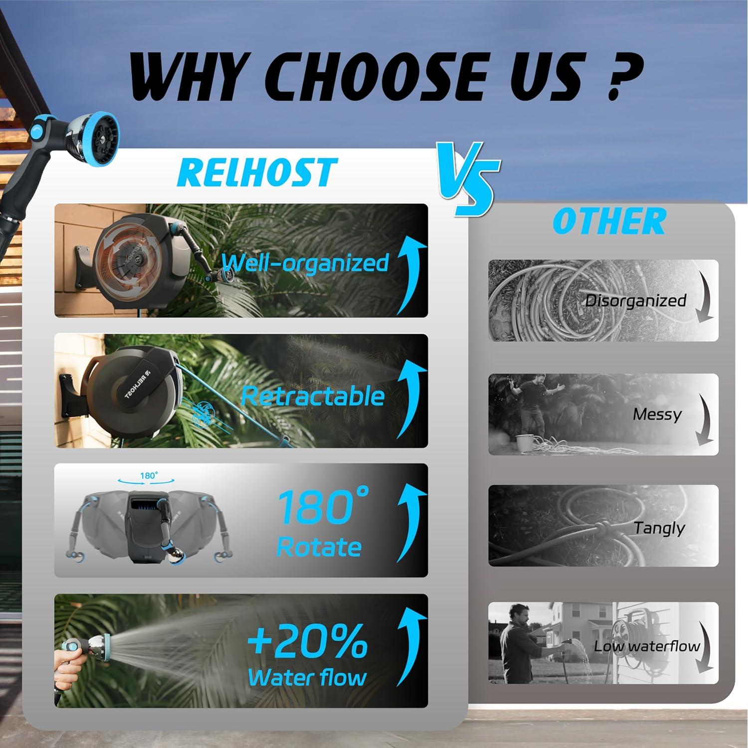 Carrete de Manguera Retráctil Relhost 1/2" x 19.81 m Gris