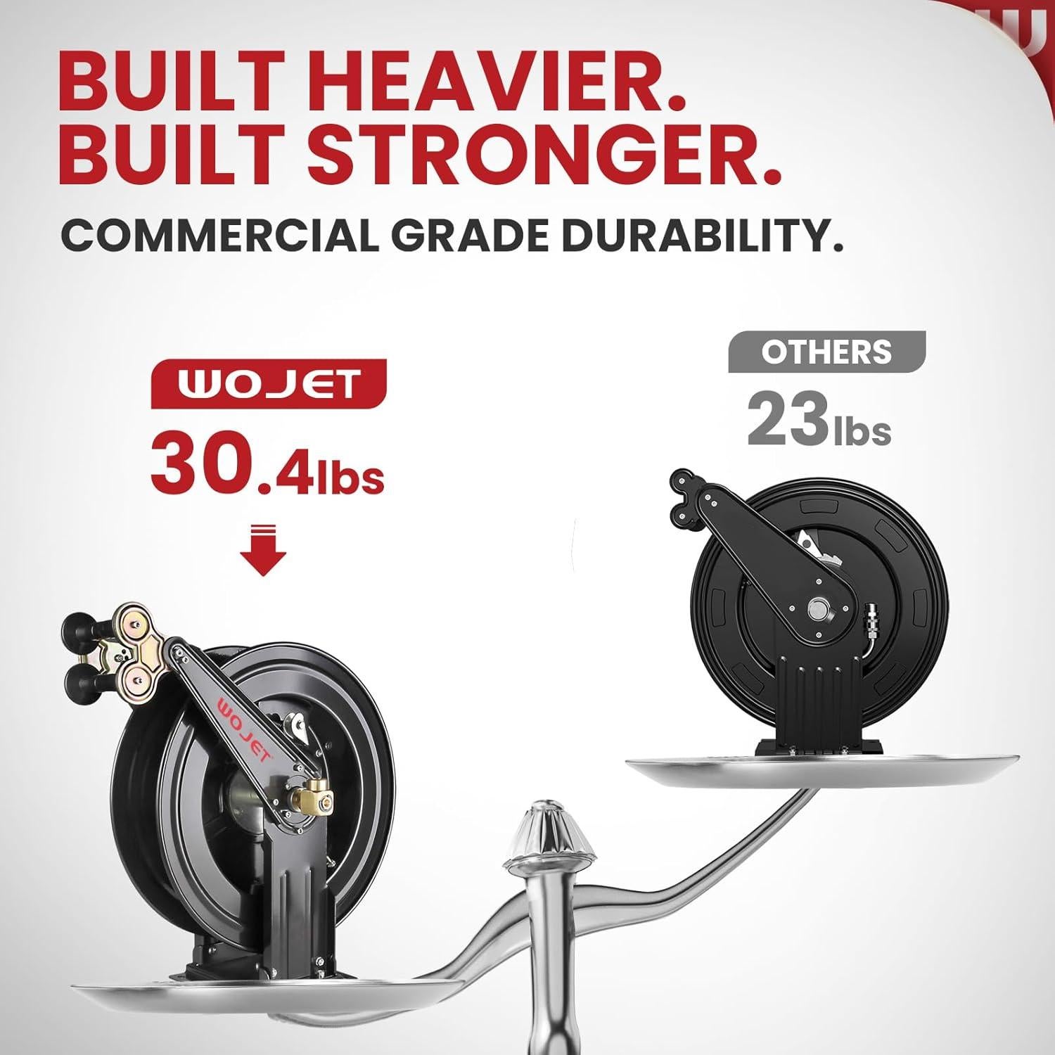 Carrete de Manguera Retráctil WOJET 15 m x 9.5 mm 4000 PSI