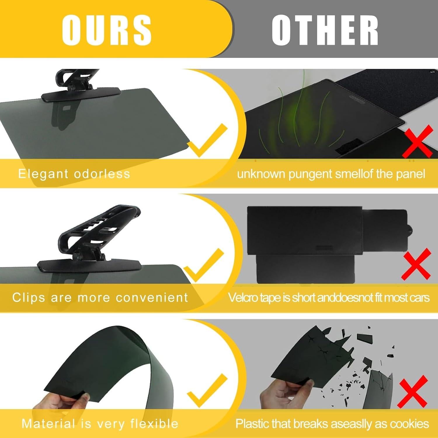 Visera Solar Polarizada Loisdaro para Coche - Protección UV