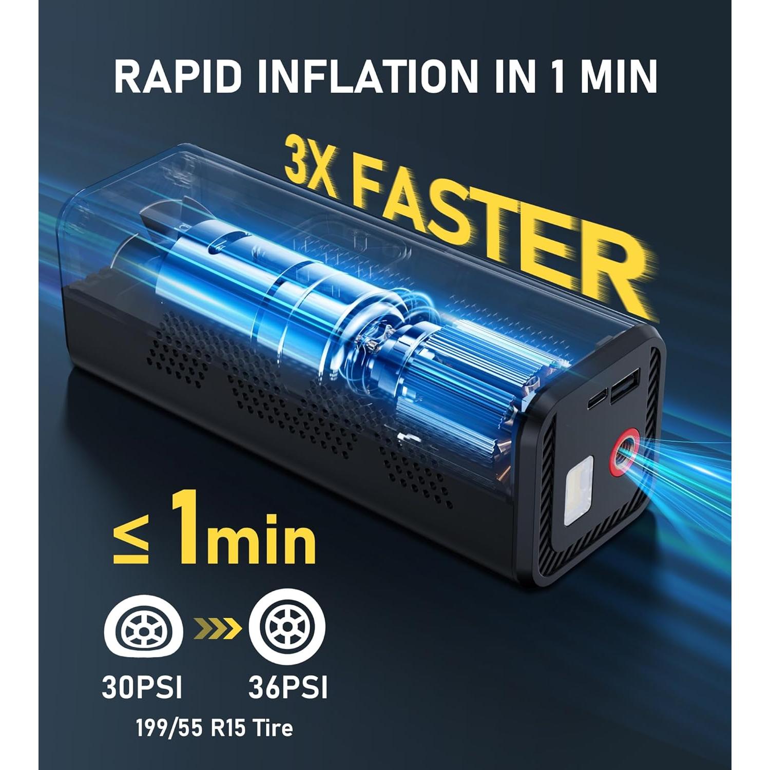 Compresor de Aire Portátil InflaVive ATJ-8766 150 PSI