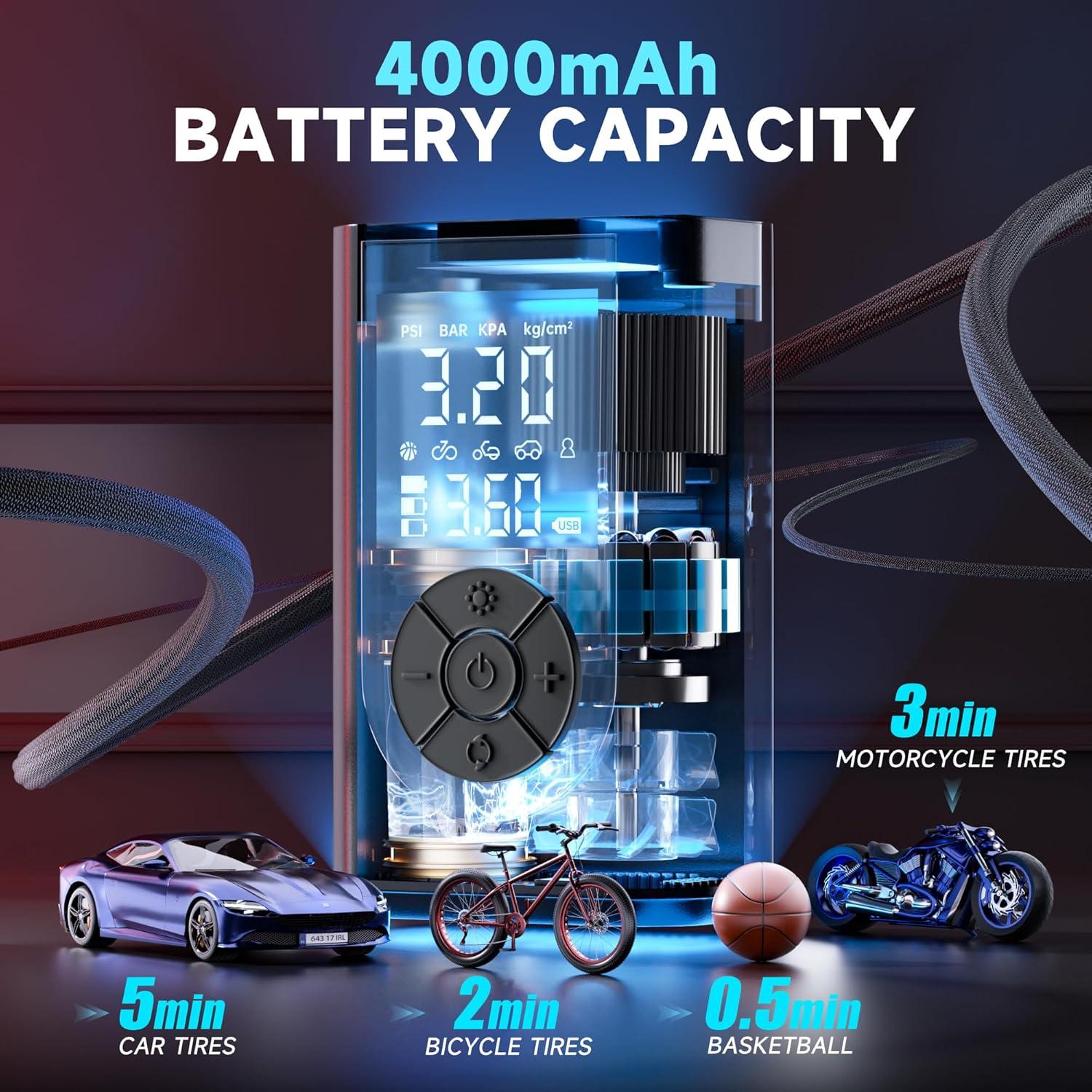 Compresor de Aire Portátil FTSAONG 150 PSI con Manómetro Digital