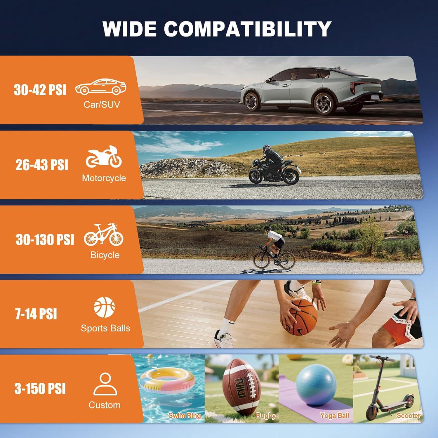 Compresor de Aire Portátil MLDMNHA 150PSI Batería 6000mAh