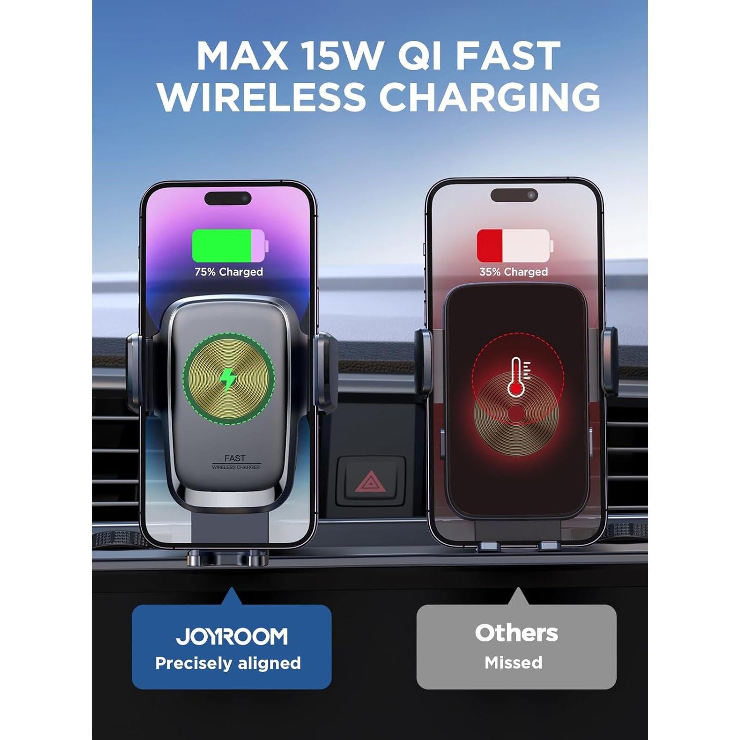 Cargador Inalámbrico para Auto JOYROOM 15W Qi Soporte Teléfono