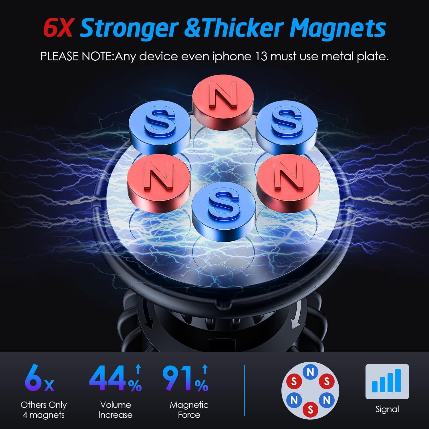 Soporte Magnético para Coche WixGear - 2 Paquete, Fácil Instalación