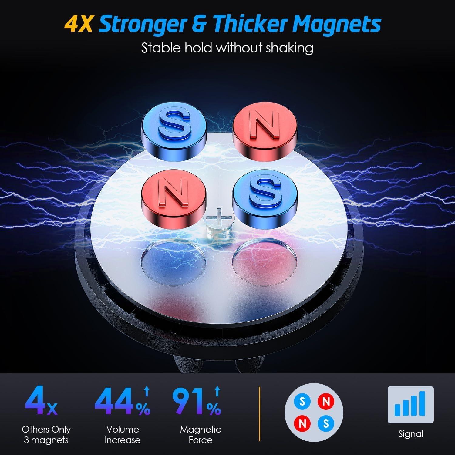 Soporte Magnético para Teléfonos WixGear Universal Negro