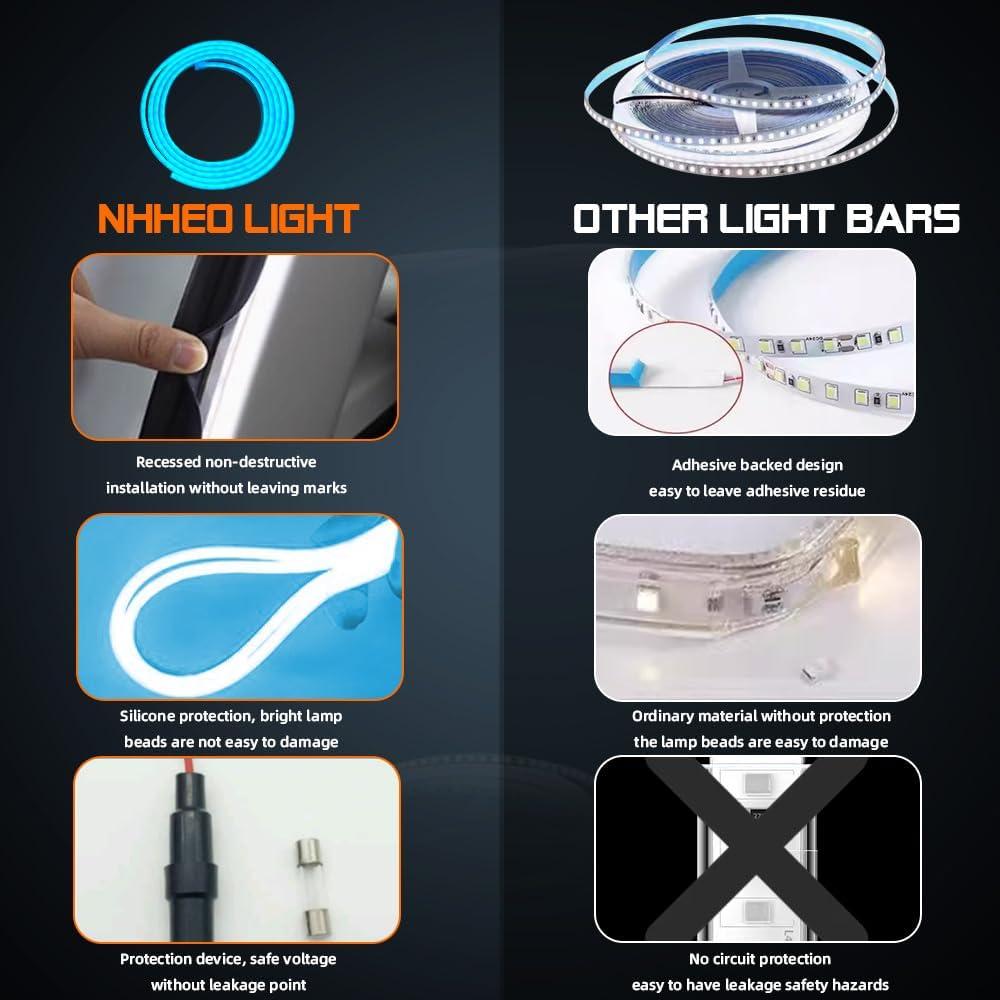 Tira de Luz LED de Maletero NHHEO 2m Azul Hielo Impermeable
