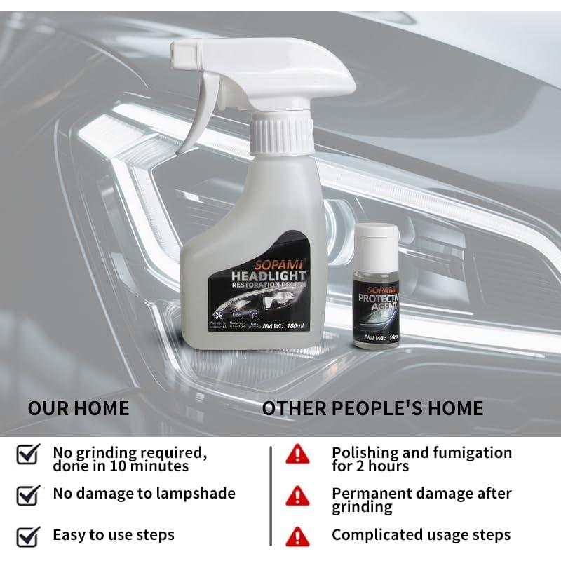 Kit de Restauración de Faros Automotrices SOPAMI - 298g