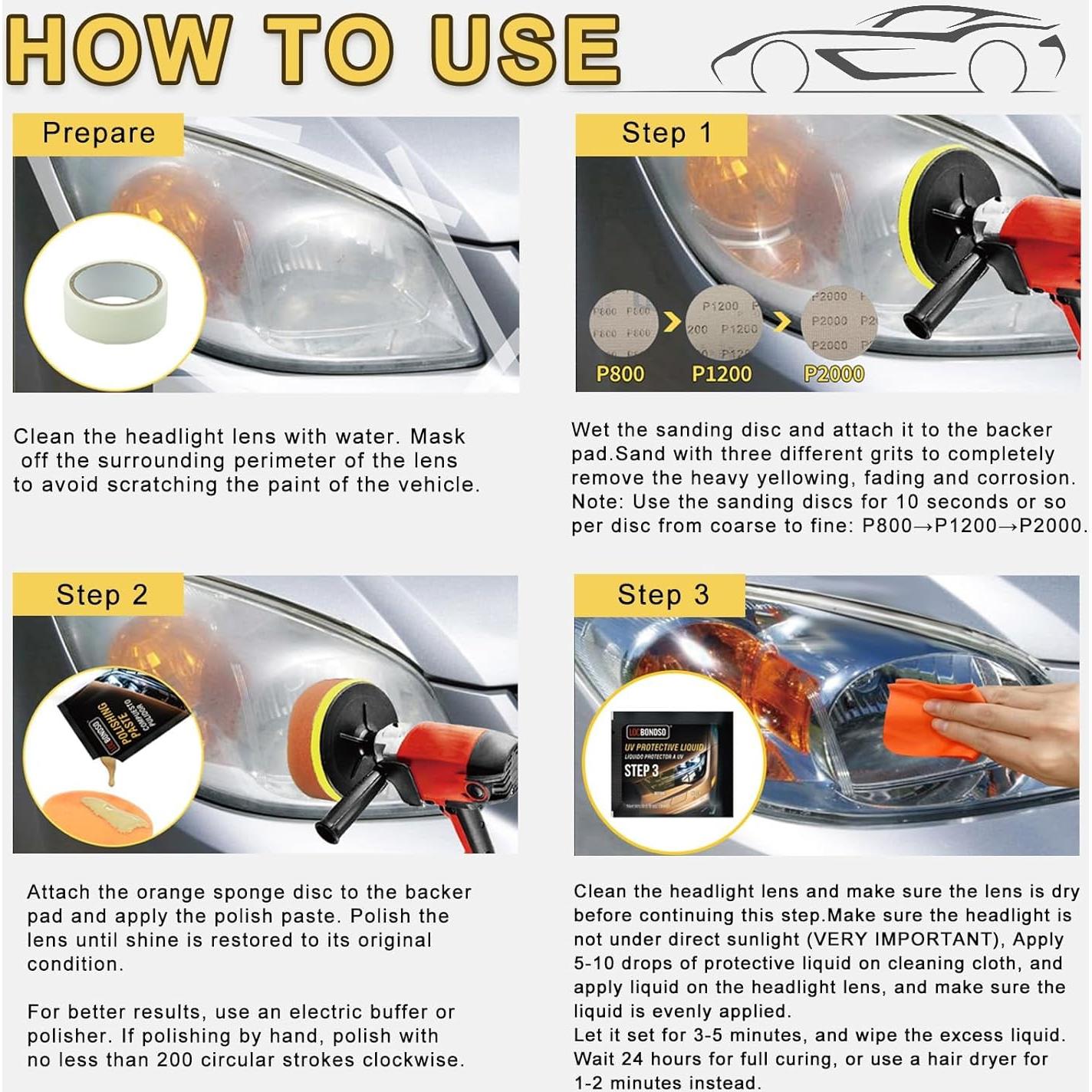Kit Restauración de Faros LOCBONDSO 230g - Pulido y Protección
